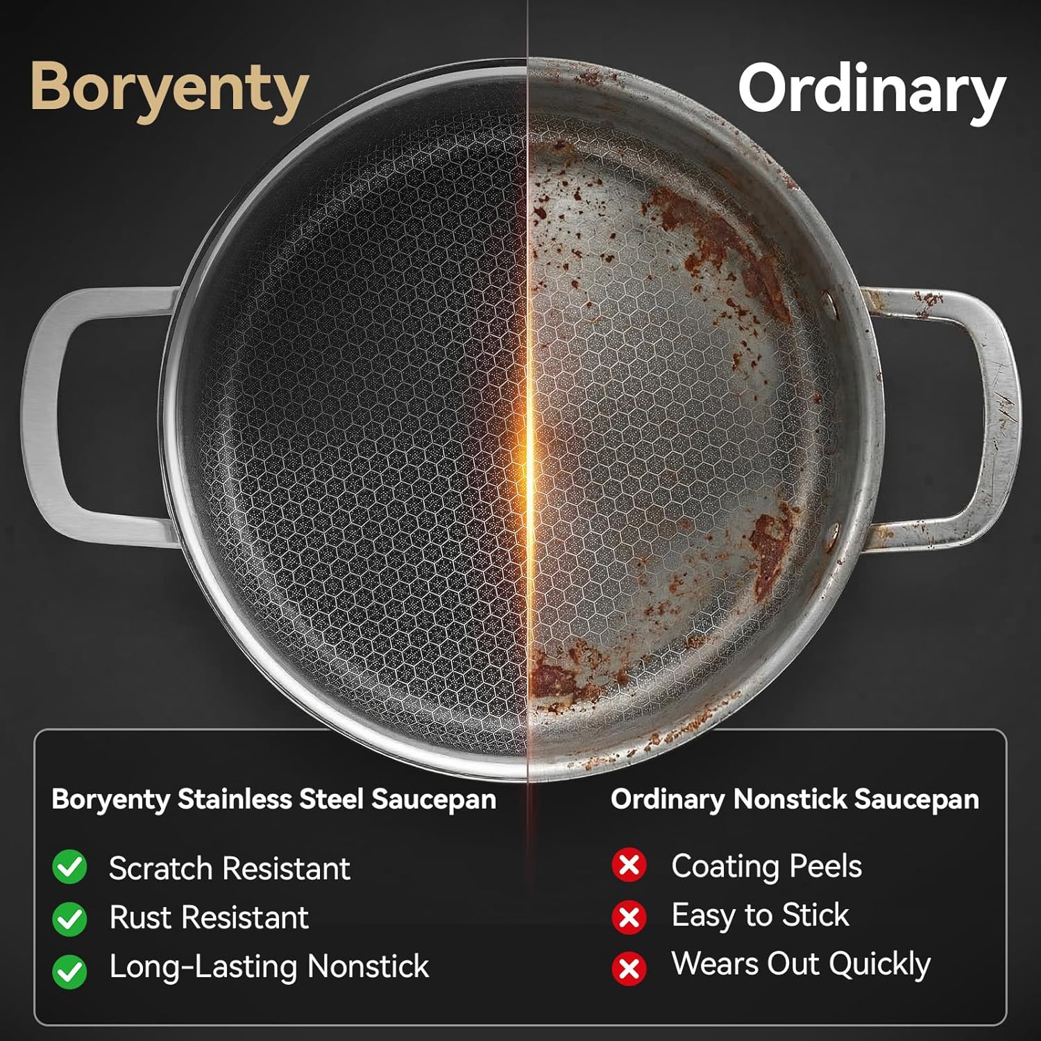 4.6 Qt Stainless Steel Stock Pot with Glass Lid, 9.4 in 3-Ply 18/10 Induction Cooking Pot, Honeycomb Physical Nonstick Soup Pot for Pasta & Stews, PFOA-Free