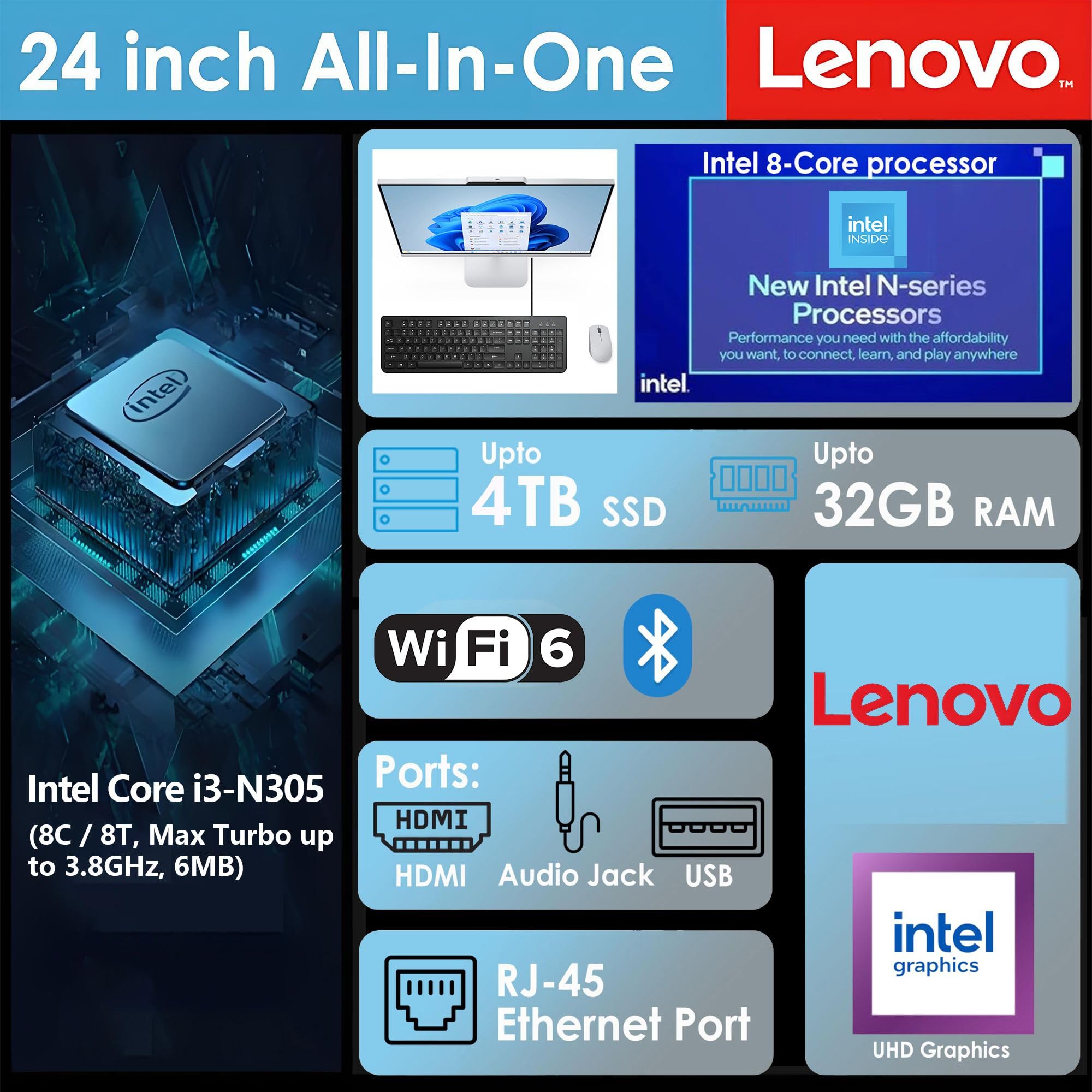 Amazon.com: Lenovo 24 IdeaCentre All-in-One Desktop Computer, 16GB
