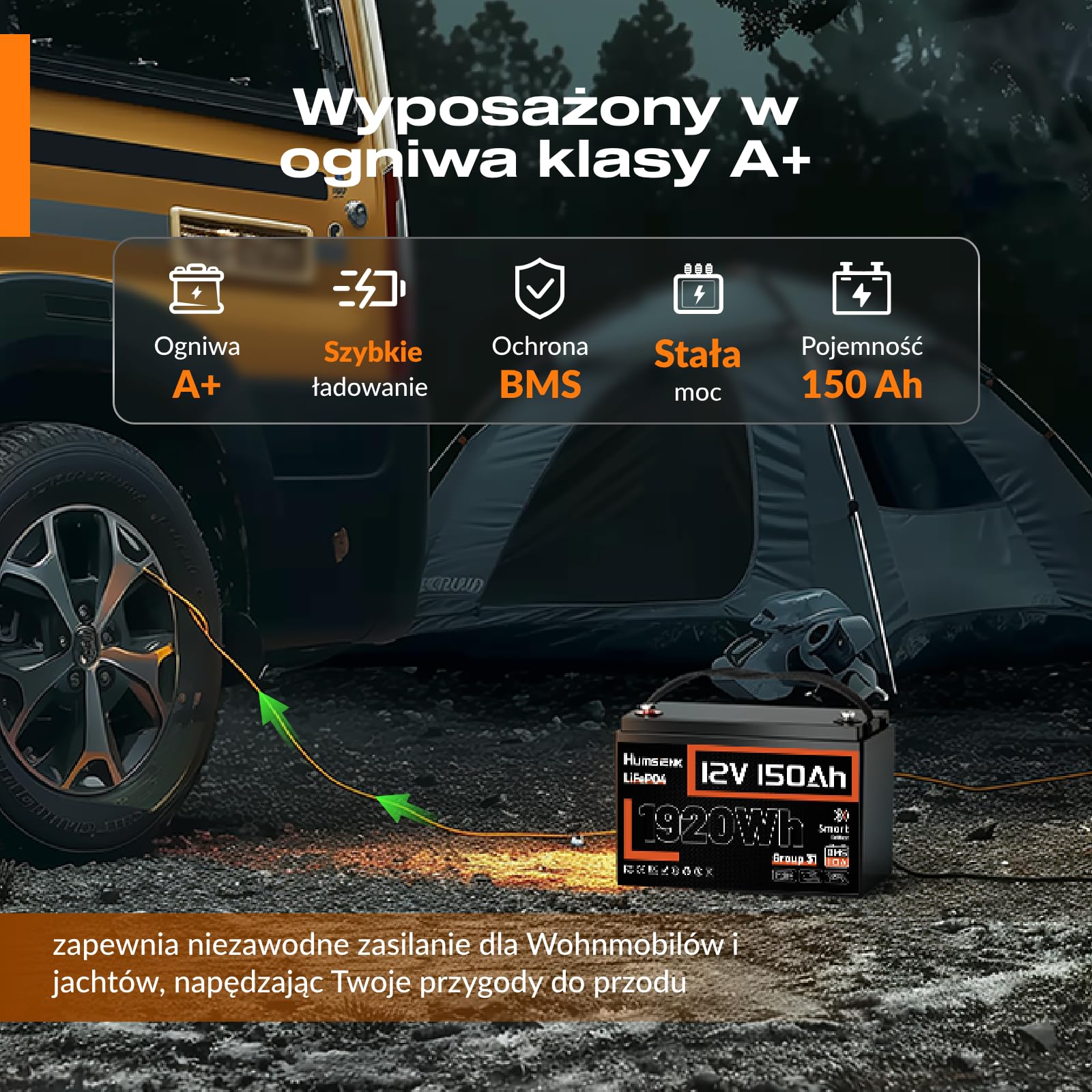 Humsienk Bateria litowa Bluetooth 12 V 150AH, LiFePO4 akumulator, inteligentny BMS 110A, z ochroną w niskiej temperaturze, 1920 Wh do przyczep kamperów, samochodów kempingowych, łodzi