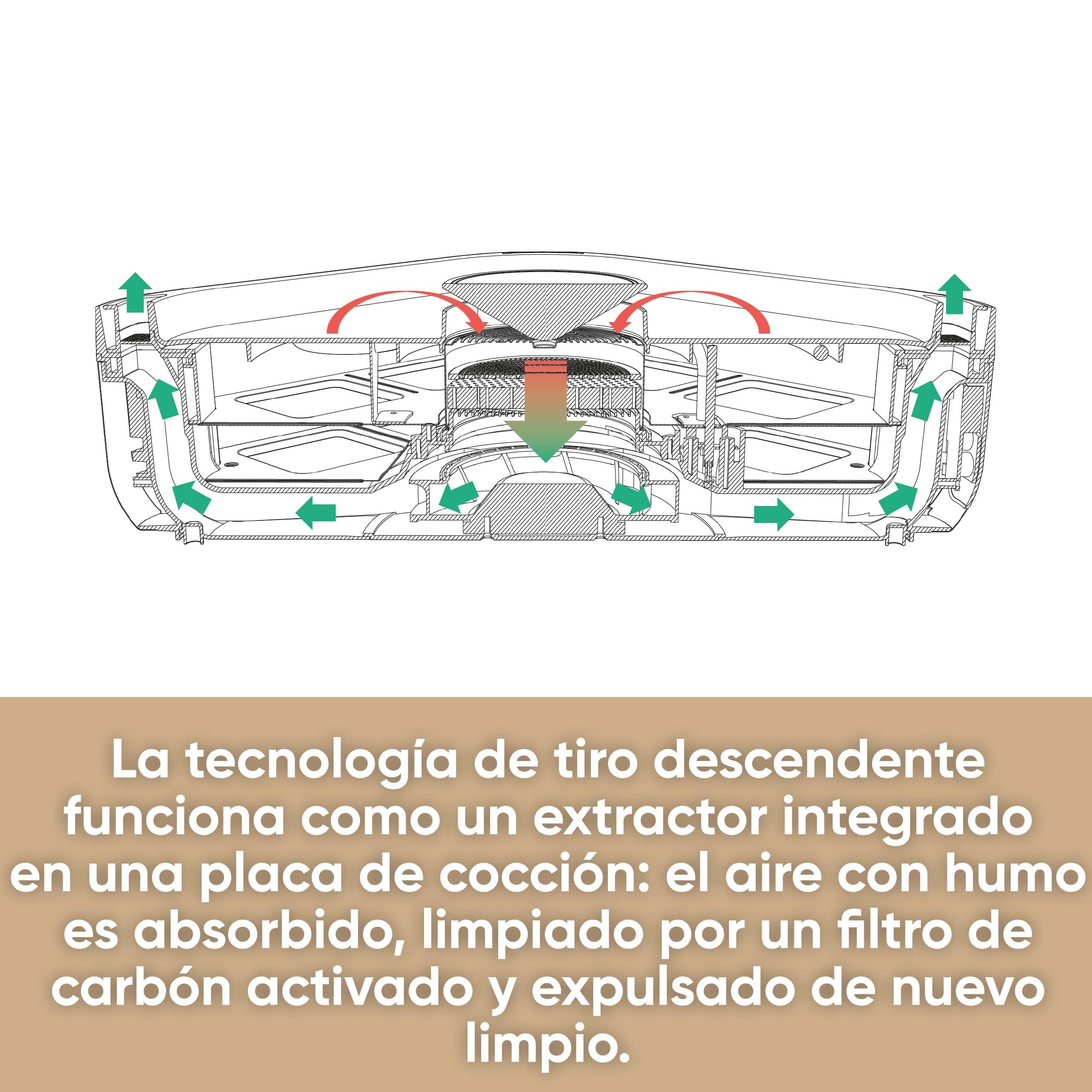 SEVERIN Raclette Grill Digital con Filtro de Aire Circulante, Parrilla Eléctrica para 8 Personas, Placa y Sartenes Aptas para Lavavajillas, Control de Temperatura Digital RG 2350
