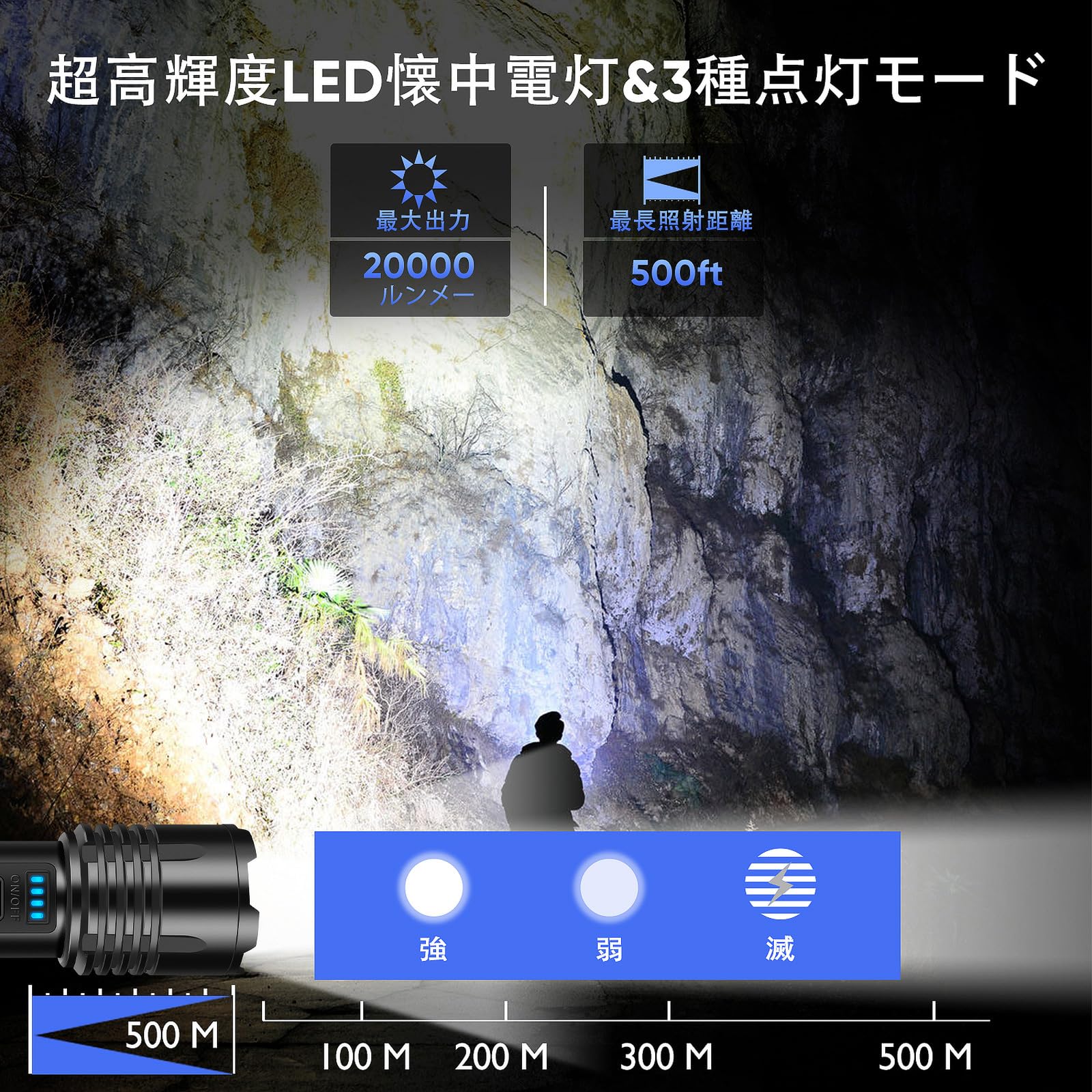 Amazon.co.jp: 懐中電灯 led 強力 軍用 最強 超高輝度 20000