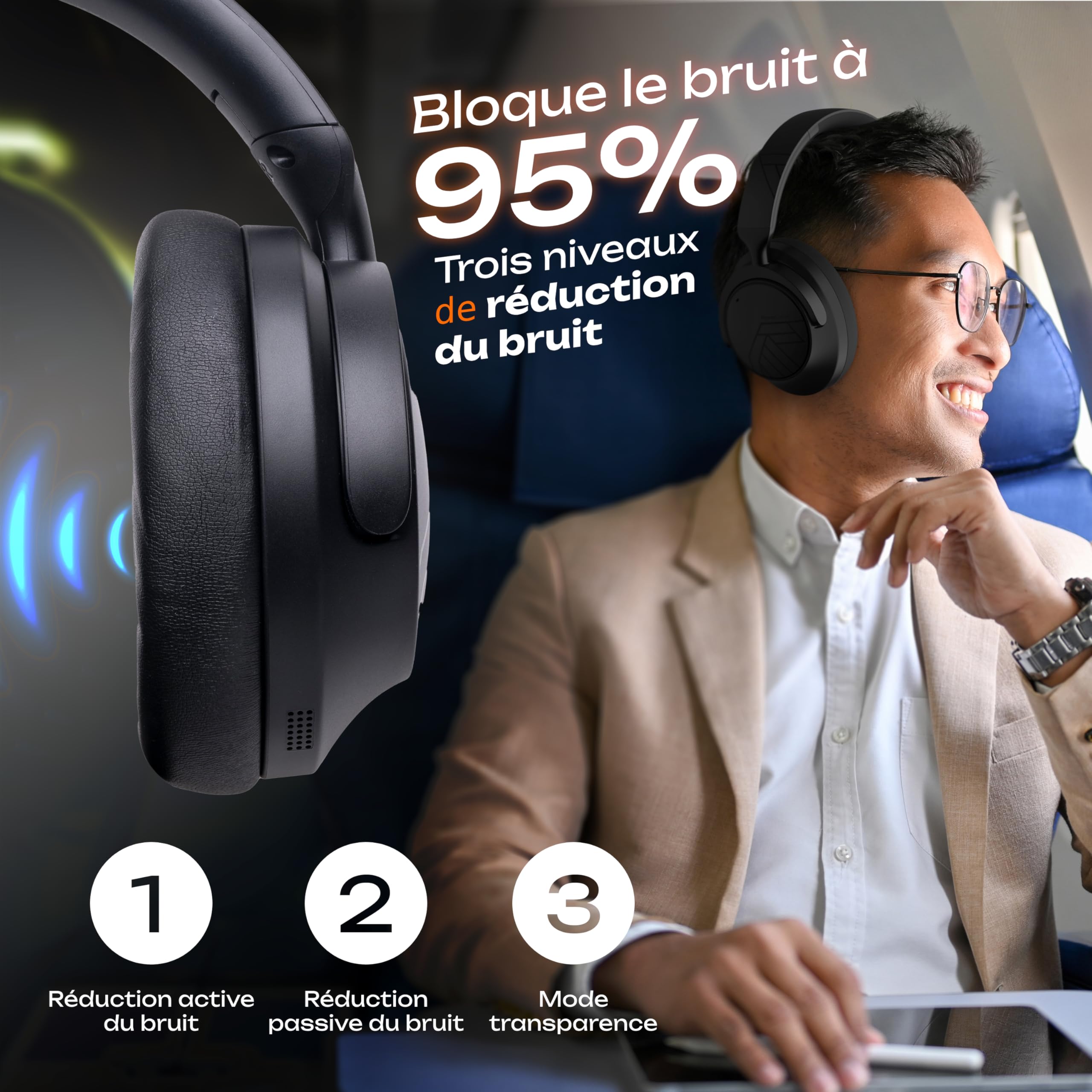 PowerLocus Casque Bluetooth Sans Fil à Réduction de Bruit Hybride, 70H d'Autonomie, Bluetooth 5.4, Basses Profondes, Casque Over-Ear Pliable, Oreillettes Confort et Connexion multipoint pour Voyage/TV