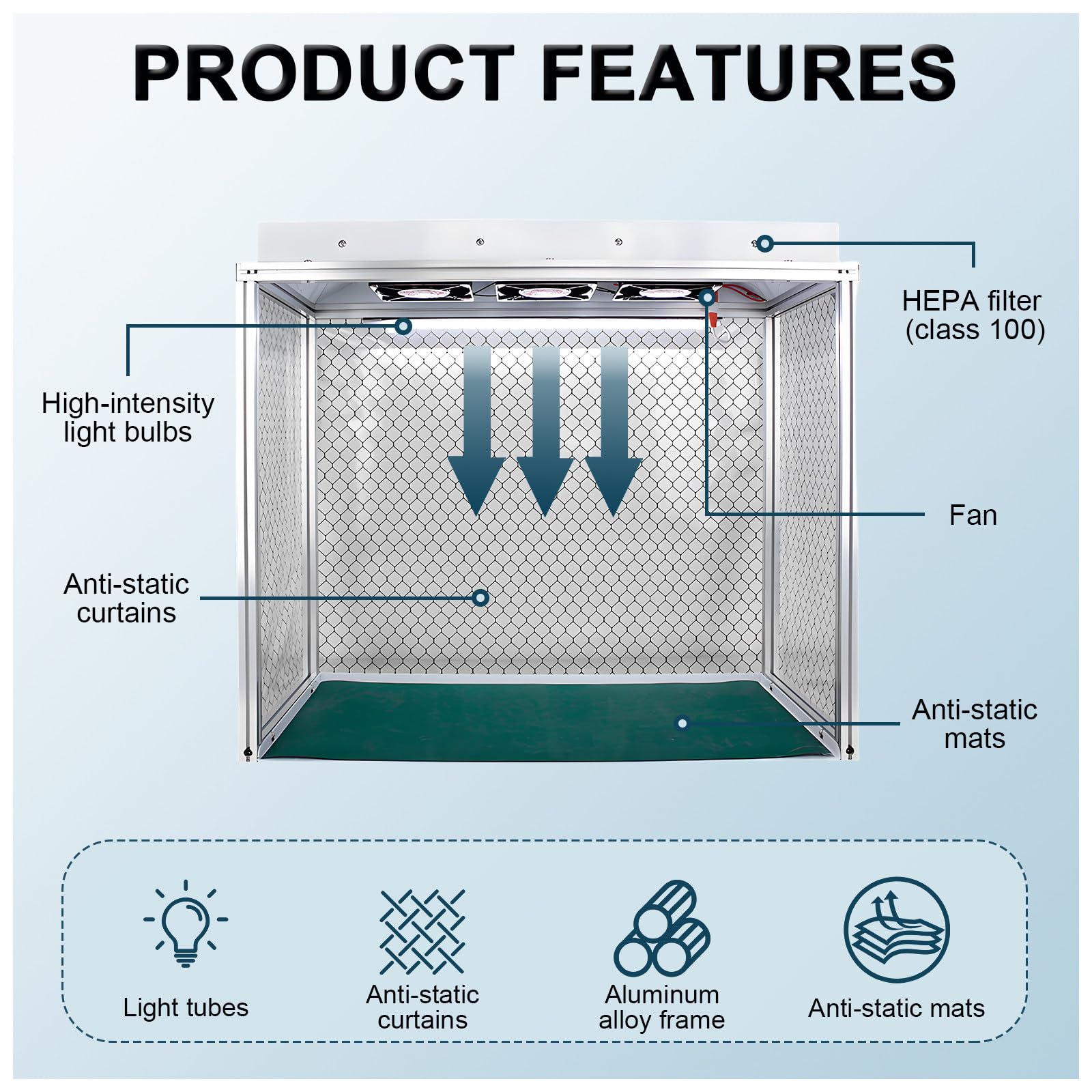 Cabina de flujo laminar vertical, cabina de flujo laminar portátil profesional, filtro HEPA con 3 ventiladores, filtro de partículas para un trabajo limpio y libre de polvo