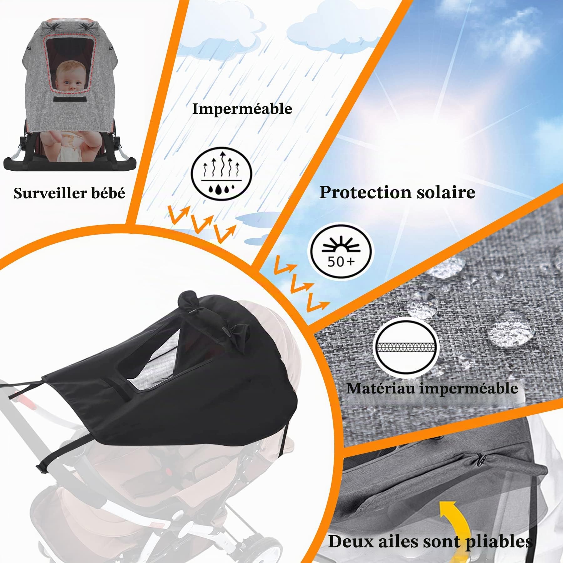 Pare Soleil Poussette Universelle,Pare-Soleil de Poussette pour Bébé vec Fenêtre,avec protection UV 50+,Maille Enroulable,Auvent à Sangle Réglable,tissu double couche avec d'ombrage extra larges