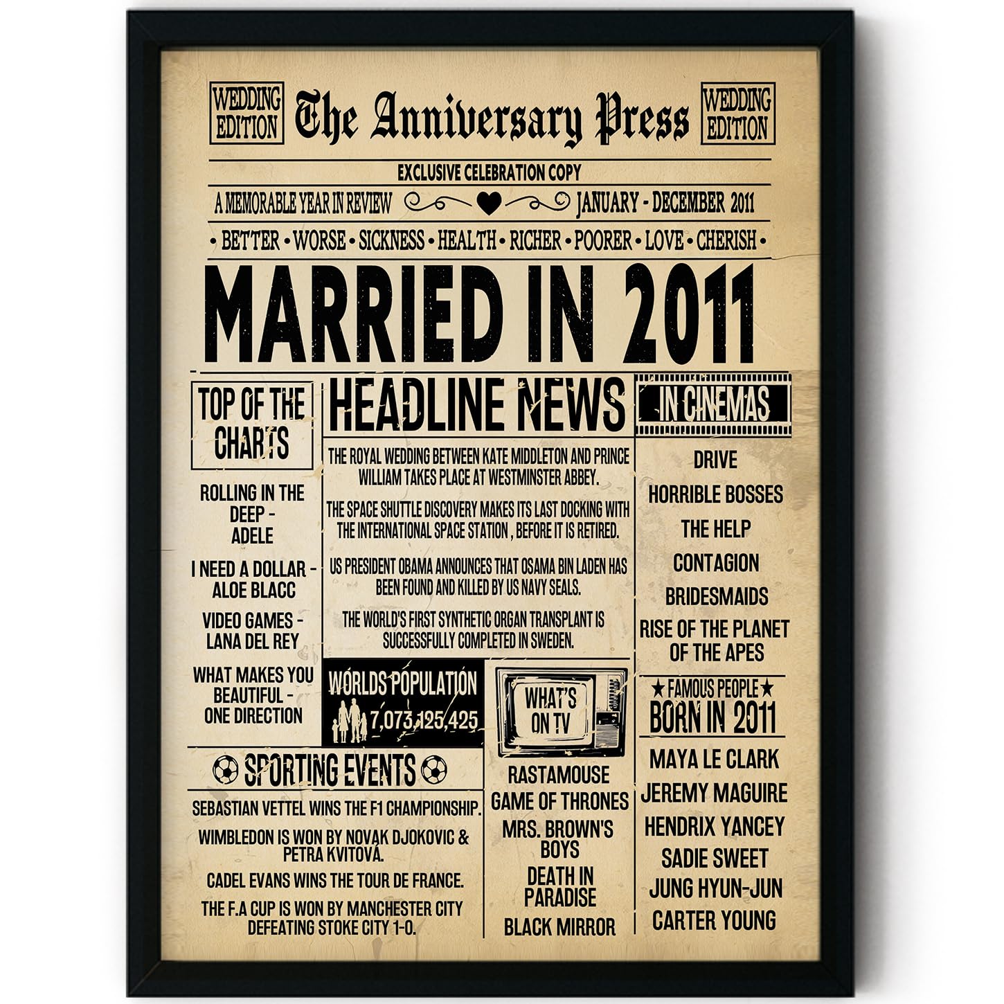 Stuff4 15th Anniversary Poster Framed - Married In 2011 Newspaper - 15 Wedding Anniversary for Men Women Retro Vintage Gifts Back In 2011, 8x10 Inch Anniversaries Posters โ image 1