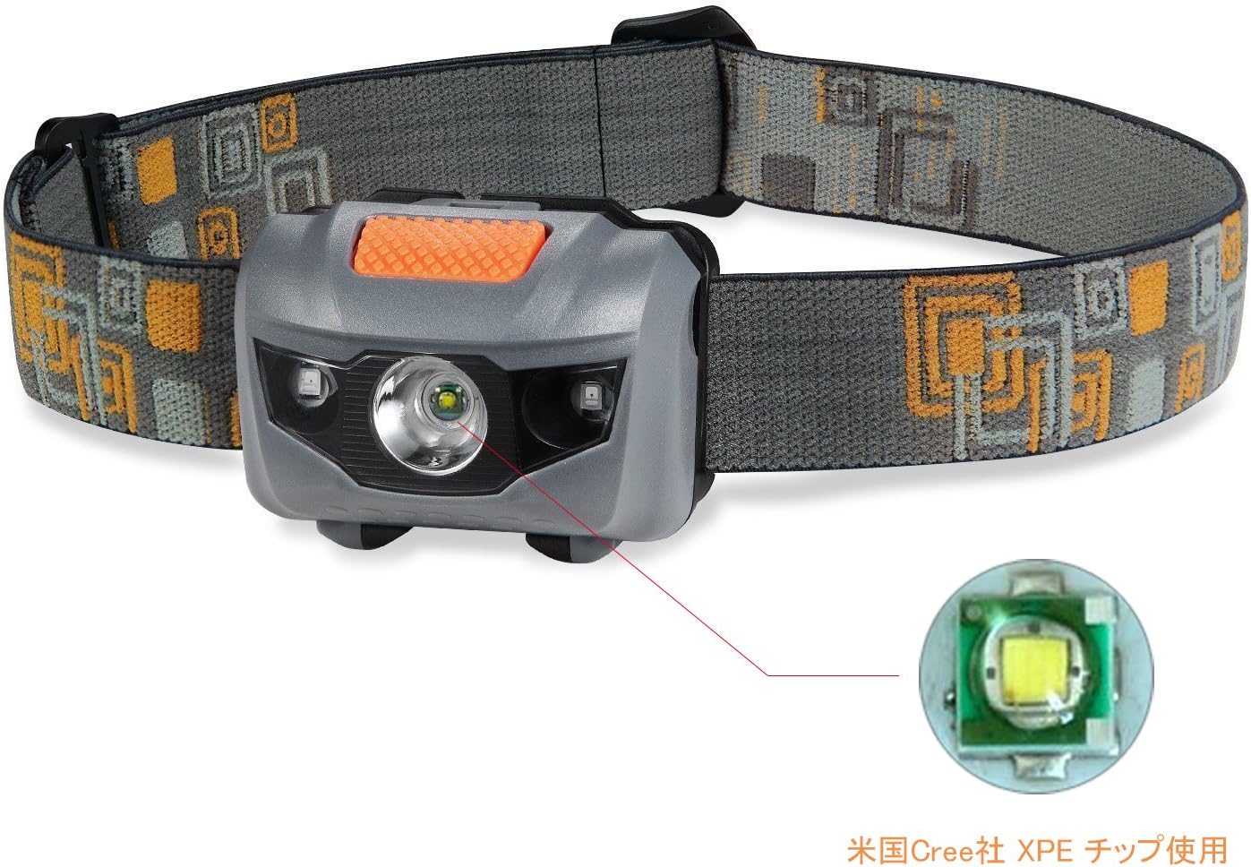 TOMOL LED Headlamp with Cree LED Spotlight & 2 Red LED Lights 4 Modes 160 Lumens Waterproof Headlight Powered by 3 x AAA Battery LED Head Lamp for Running, Mountain Climbing, Camping, Hunting, Hiking, Night Walking [Energy Class A++]