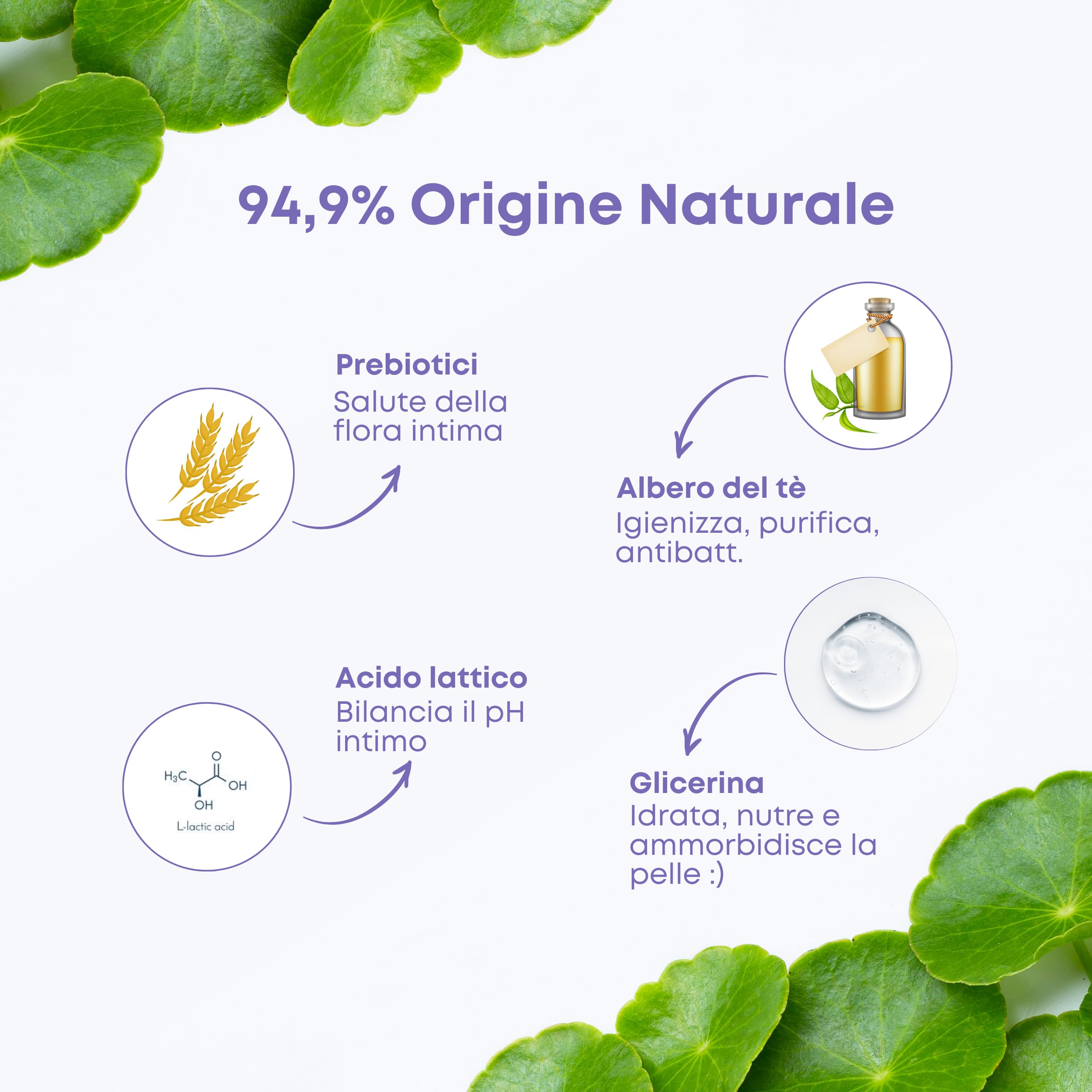 GYNEBAL detergente intimo donna tea tree oil con PH 4,5 con COMPLESSO PREBIOTICO adattato all'età fertile - Sapone intimo LENITIVO e PURIFICANTE per igiene intima quotidiana - 150 ml
