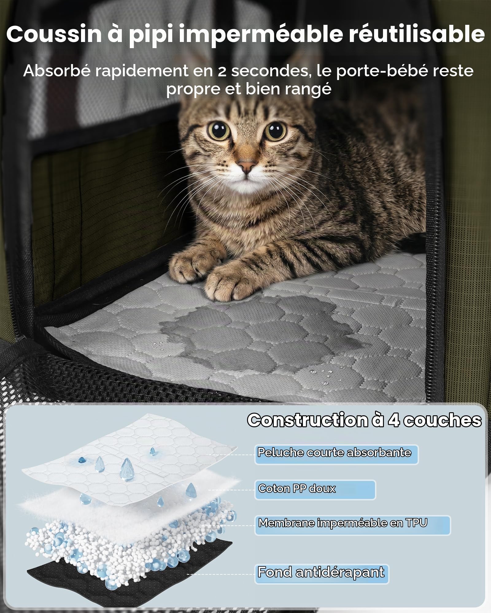 Pecute Caisse de Transport Chat et Chien Extensible, Pliable - Vert Armée | Extension Supérieure • Pliable & Respirant • Cadre Indéformable • Voyage & Vétérinaire • Pour Chats & Chiens