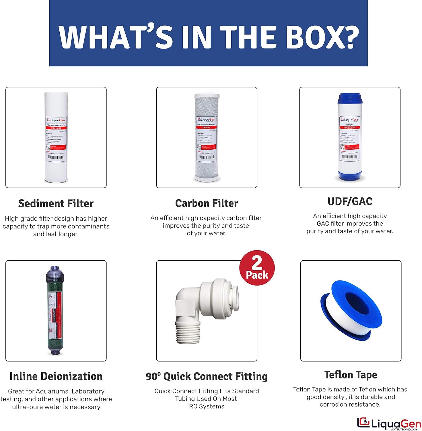 LiquaGen - 5 Stage Reverse Osmosis Deionization (RODI) Yearly Replacement Filter Kit- Stage 1, 2, 3 & 5 | Water Purifier Filter Set for Aquarium Reef, Fish tank's, Gardening & More | 0 TDS/PPM Water