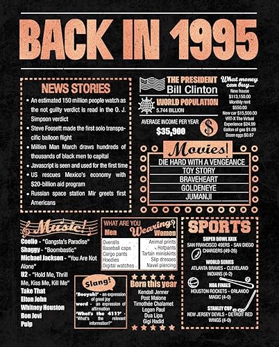 Miniatura 10 de 8x10 1978 Birthday Gift  Back in 1978 Newspaper Poster  45th Birthday Gift  45th Party Decoration  45th Birthday Sign  Born in 1978 Print (Gold,