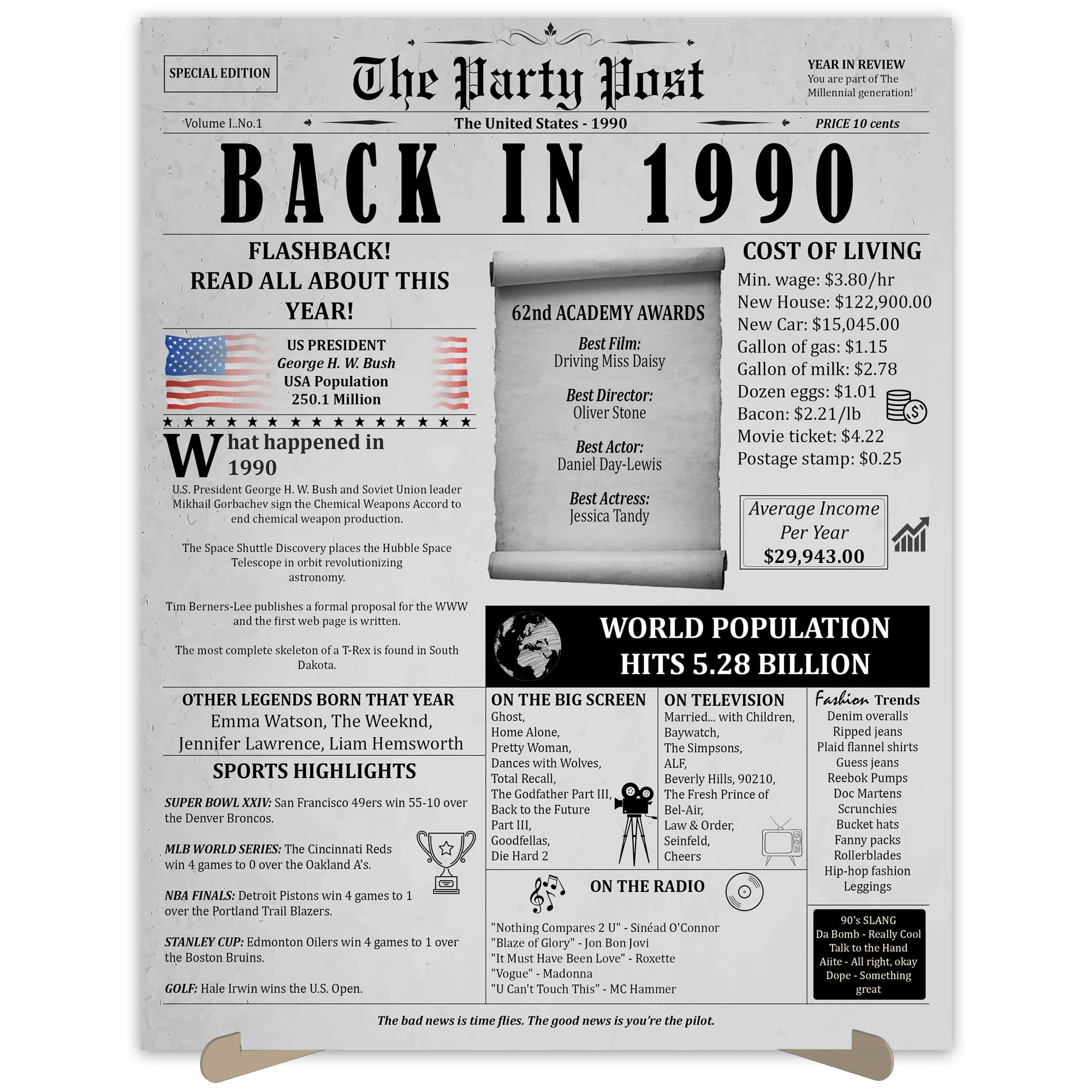 35th Birthday Party Decorations Poster - 35 Years Ago Anniversary Card for Women and Men. Back In 1990 Home Decor Supplies for Her or Him Turning 35 Years Old. 11 x 14 In Birthday Retro Card