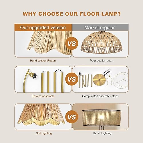 Vista 9 de Oneach Arc Floor Lamp for Living Room,Rattan Boho Floor Lamp with Hand-Woven Shade, Foot Switch,Gold Metal Base & Pole,Farmhouse Standing Lamp for