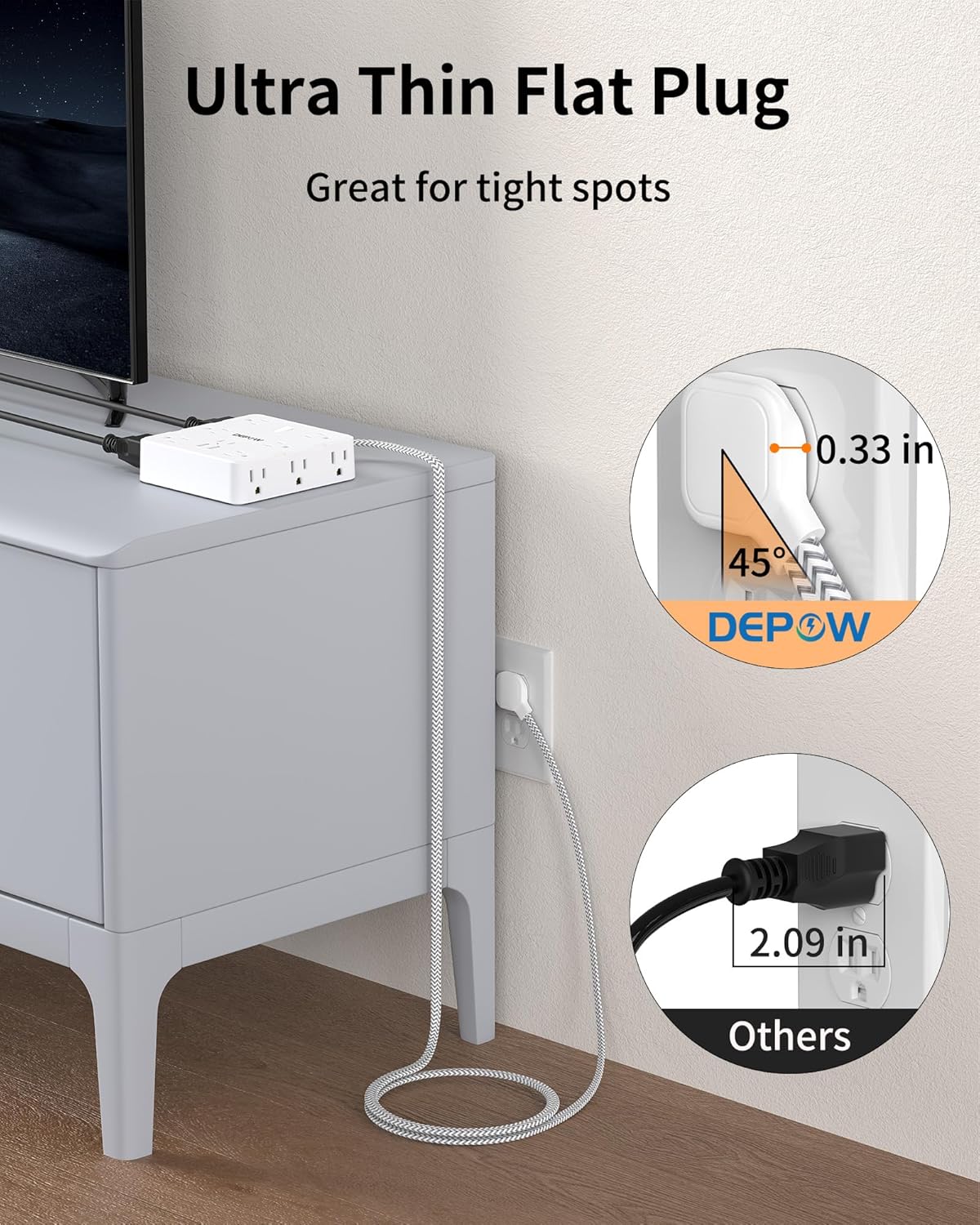 DEPOW Power Strip, 5 FT Braided Flat Plug Extension Cord with 12 AC Outlets 4 USB Ports (2 USB C), 1700 Joules Surge Protector, Desk Charging Station for Home Office Dorm, White