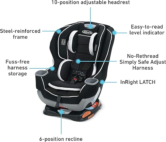 graco extend2fit mack