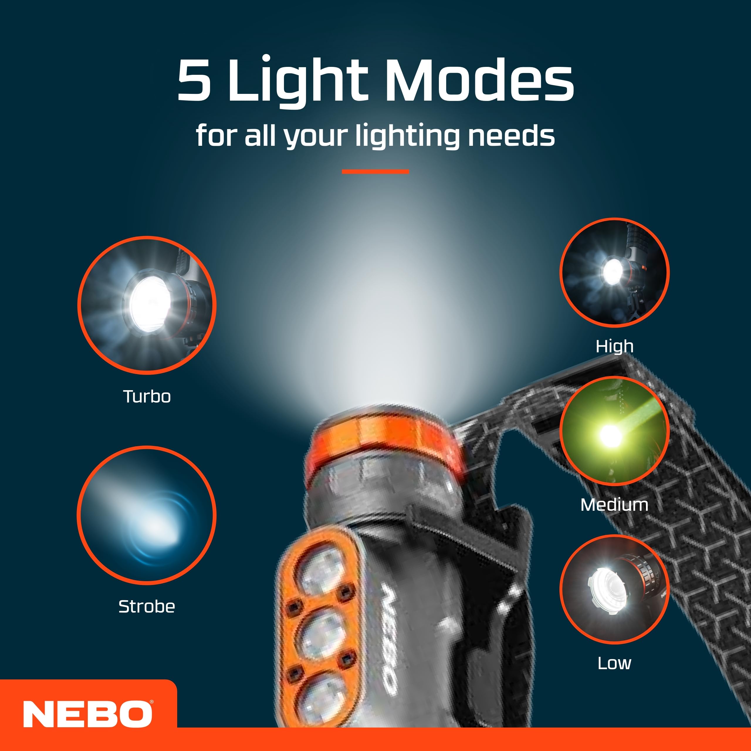 Linterna Led Nebo Transcend 1500 Lumenes Recargable | Cuotas sin interés