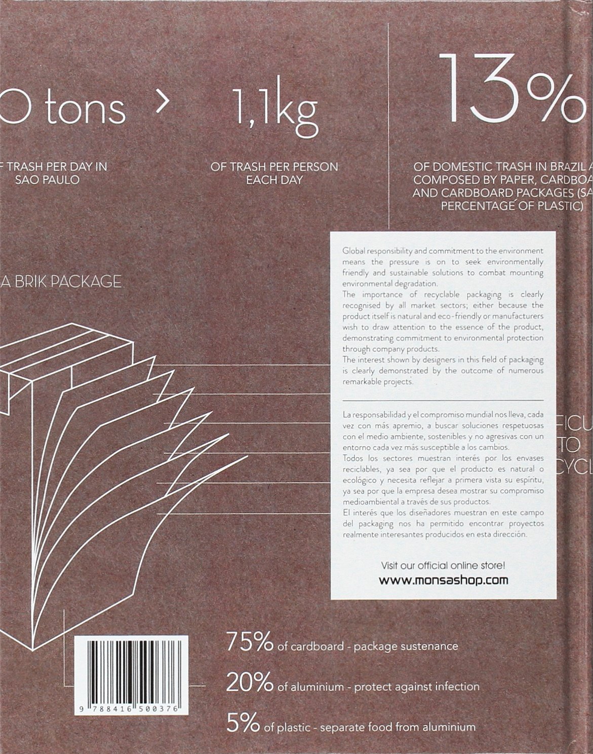 Green Packaging Solutions (SIN COLECCION)