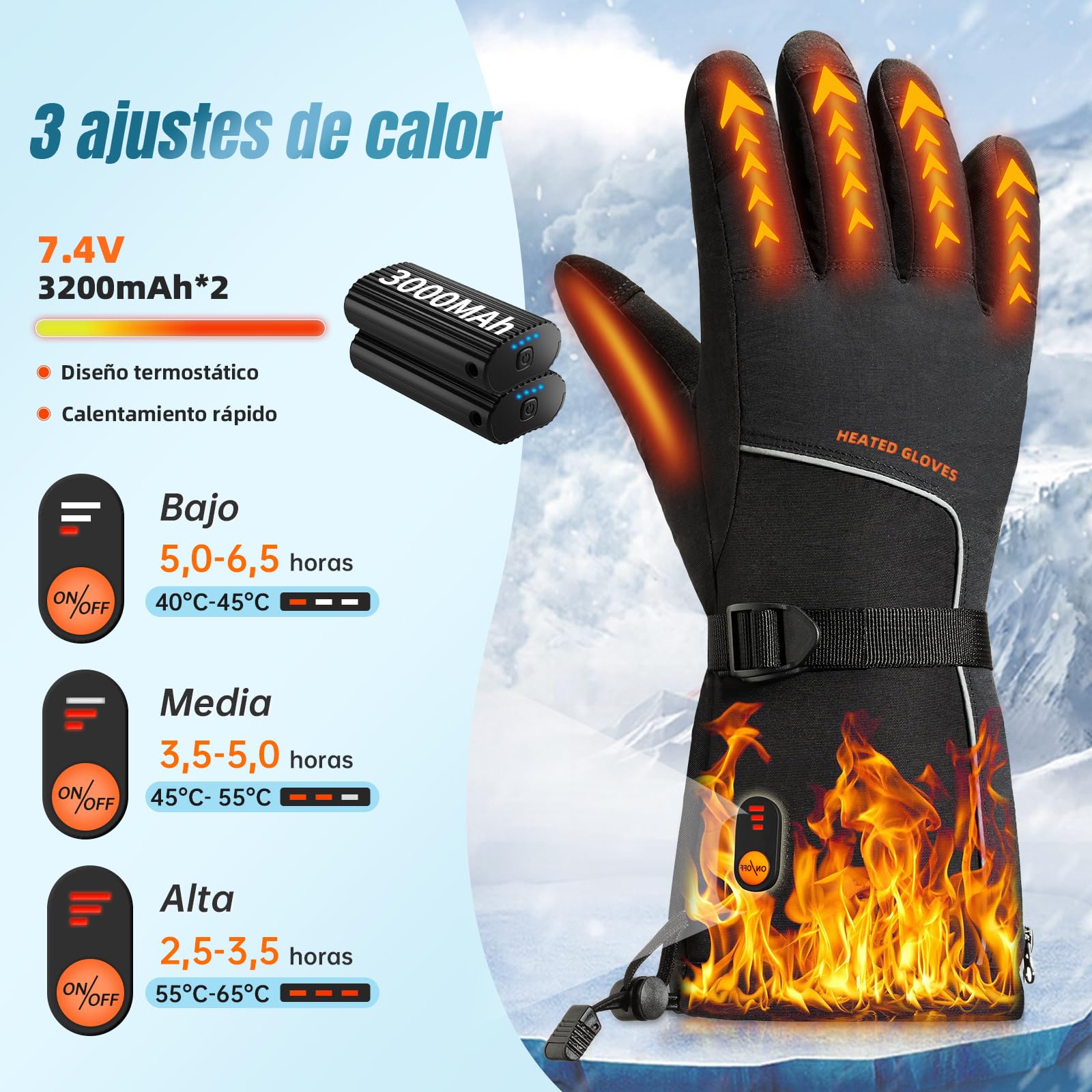 Guantes Calefactables para Mujer Hombre, guantes calefactables Moto con Pantalla Táctil, Resistente al Agua y Antideslizante guante calefactables con Bateria para Trabajos al Aire Libre,Esquí,Raynaud
