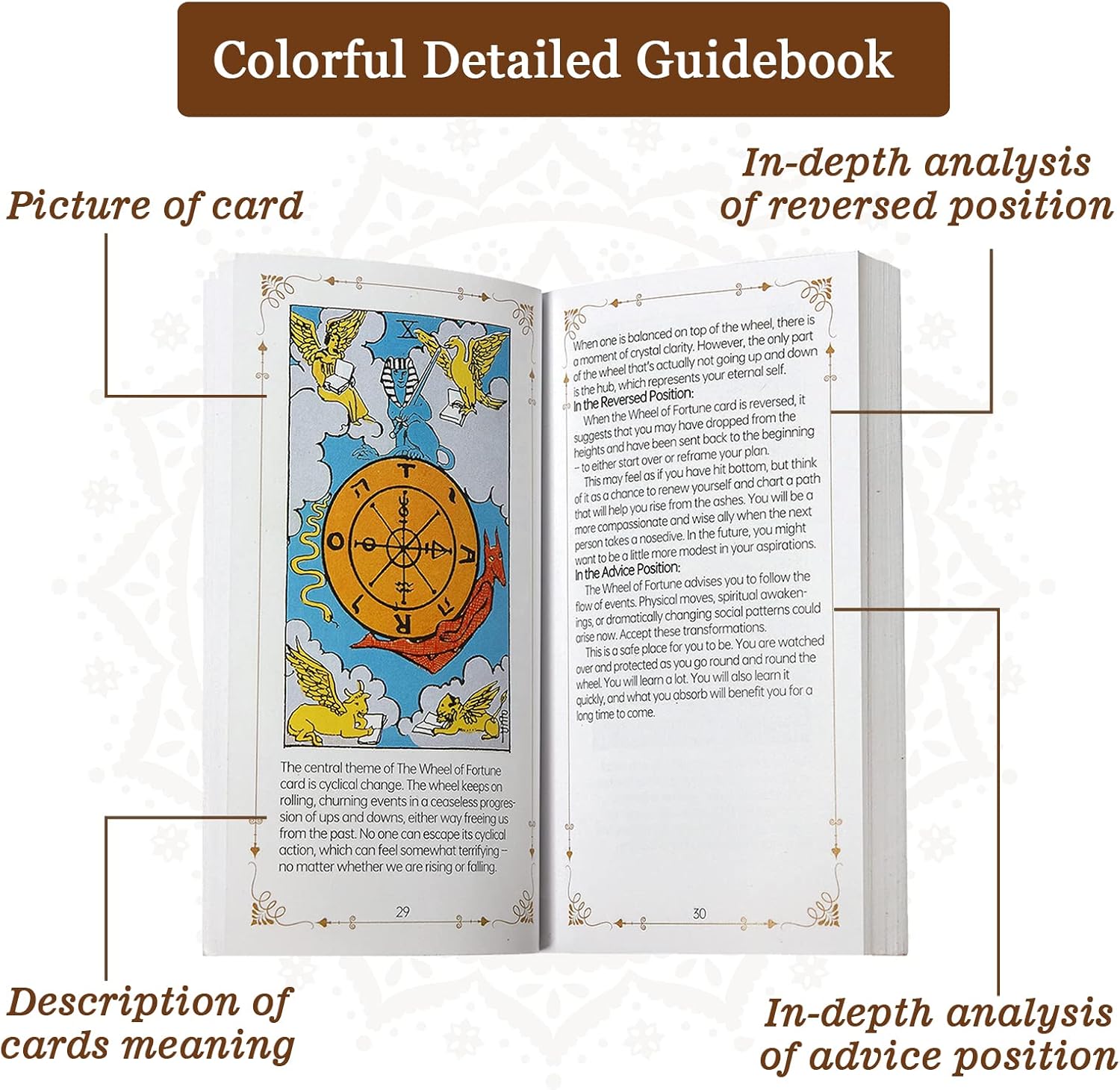Tarot Cards with Guidebook, Classic Tarot Cards Deck 78Pcs/Set for