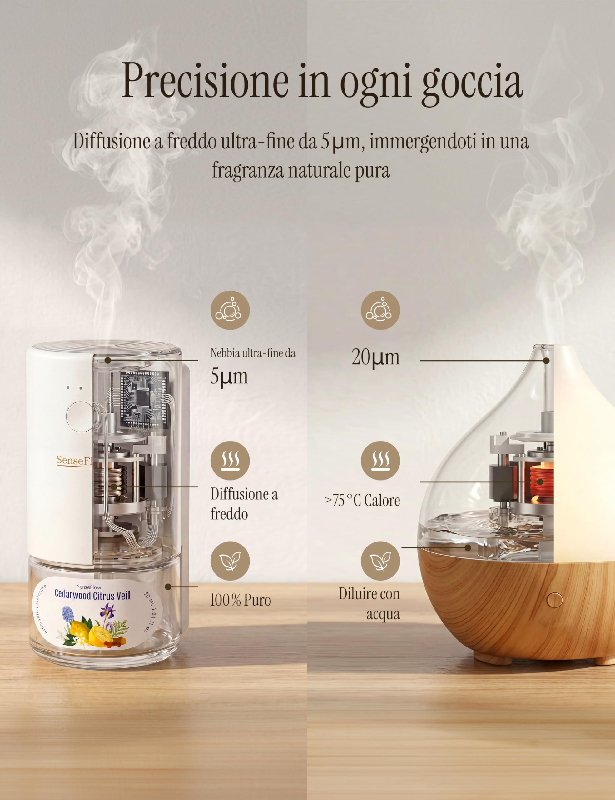 Oli Essenziali per Diffusori 30ml, 100% Puri Non Diluiti, Terapeutico per Diffusore Aromaterapico in Camera, Allevia Lo Stress, Migliora La Qualità Del Sonno - Cedro Himalayano
