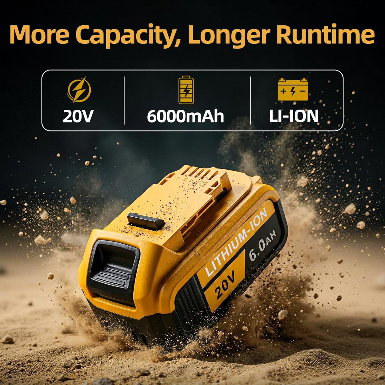 6.0Ah 20V Max Battery for Dewalt 2-Pack, Compatible for Dewalt 20V Power Tools & Chagers, Replacement Battery for Dewalt DCB206/205/204/203/201,Long Runtime for Contractors & Heavy-Duty Job Sites