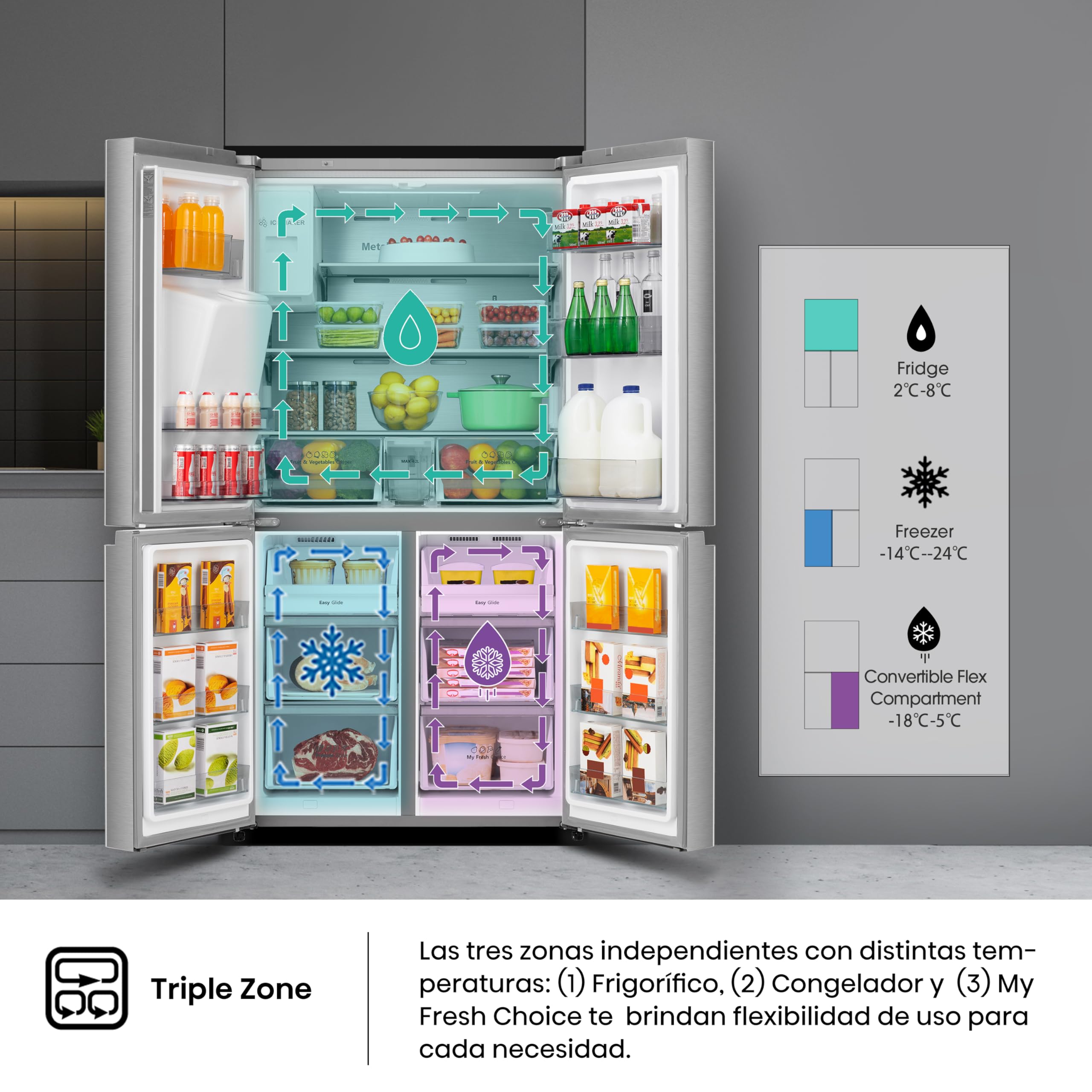Hisense RQ760N4SASE - Frigorífico Americano Cuatro Puertas, No Frost, Puerta Cajón Frances, Total No Frost, Capacidad Neta 584 L, 1.78 m,Silencioso, Inox