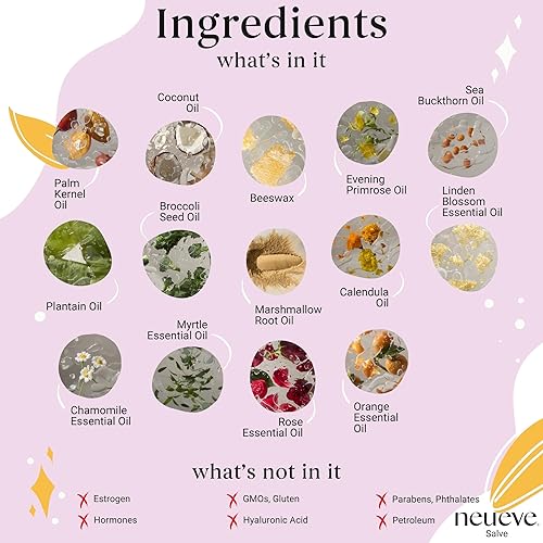 Miniatura 4 de NeuEve Salve Age <70 Topical Cream for Menopause Relief, Vaginal Dryness, Irritation & Itching, All-Natural Ingredients 0.7 oz 3-Month Supply