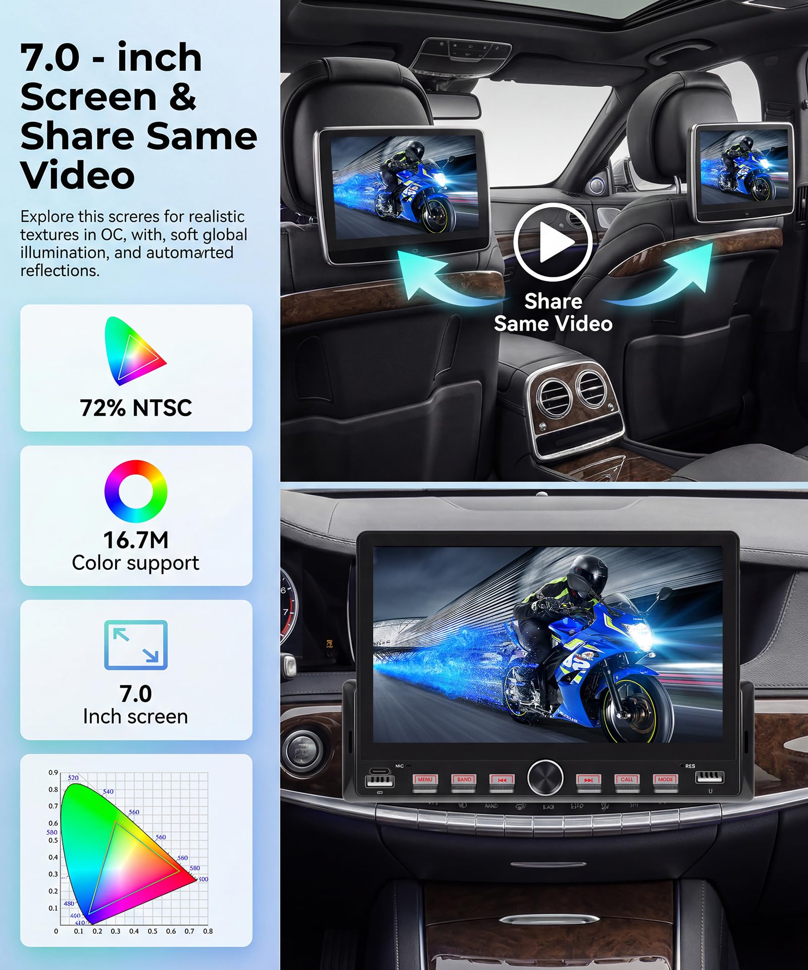 Rimoody Autoradio 1 Din Carplay Android Auto Wireless, 7'' IPS Touchscreen Stereo Carplay 1 Din con Mirror Link Vivavoce Bluetooth FM EQ Tipo-C 2USB Controllo del Volante Retrocamera