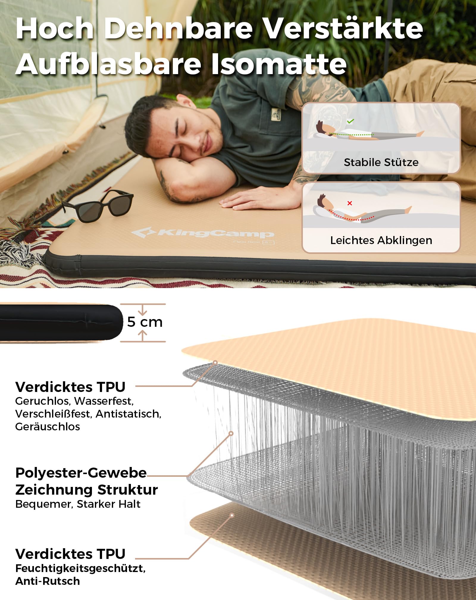 KingCamp Isomatte Camping 500KG Belastbar Aufblasbare Matratze 5cm Dicke Hohe Elastizität Stummschalten Bequem Luftmatratze 1 Person für Outdoor Camping/Tumbling/Yoga/Fitness 200x75x5cm