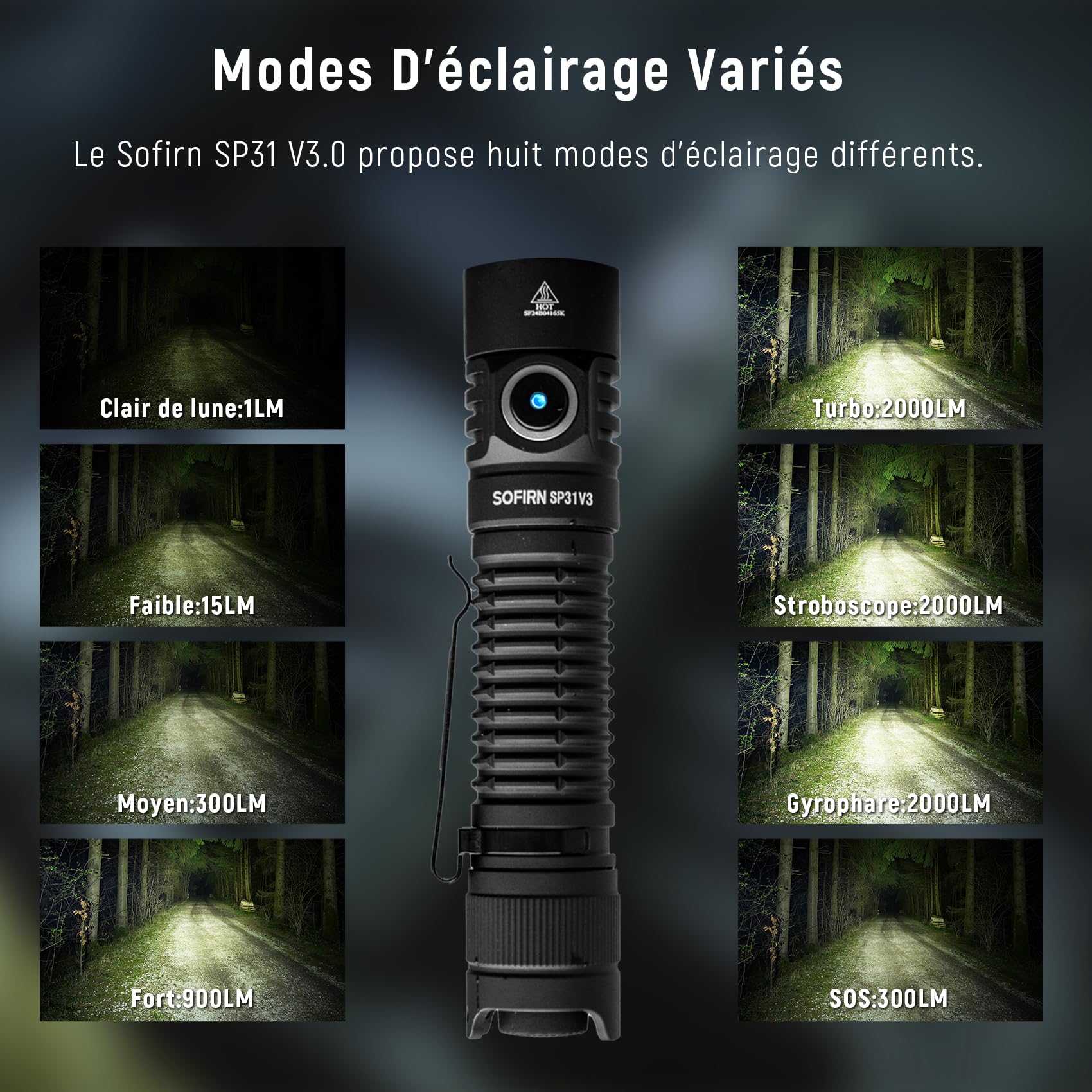 sofirn SP31V3 Lampe Torche Tactique 2000 Lumens Rechargeable | Portée 269m, double interrupteur, charge USB-C, aluminium aéronautique, lampe de poche pour camping randonnée