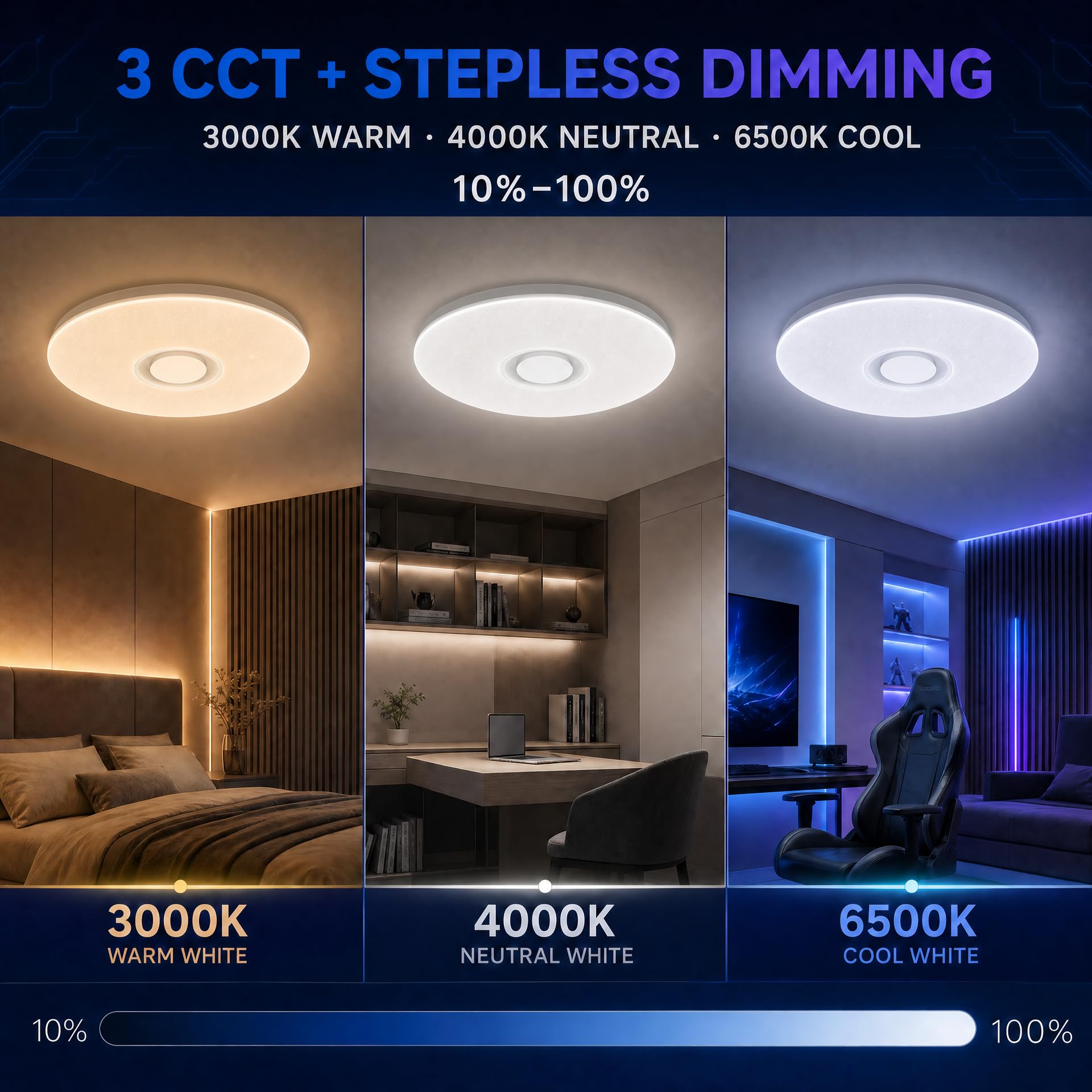 LED Plafoniere a led da Soffitto Telecomando Luci with Bluetooth Oratore Multi Color Cambiamento e Dimmerabile, 36W 50cm, Bianco/Caldo 3000K-6500K, 3000LM, Smartphone APP (, Certificato CE)