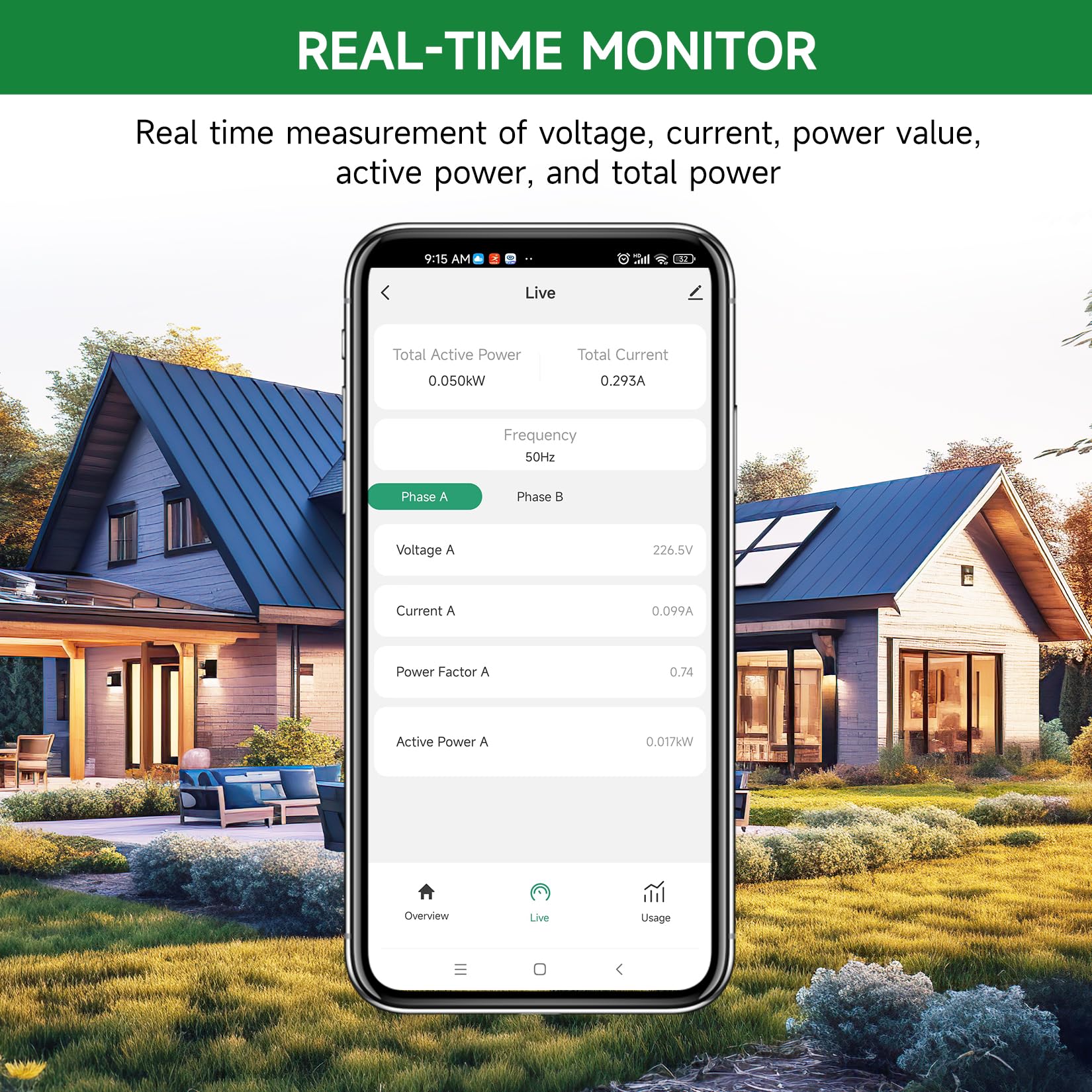 WiFi Energy Monitor with 2 * 80A Clamps, Real-Time Electricity Tracking, Smart Home Power Management, WiFi Meter Solar/Net Metering, Home Energy Automation and Control