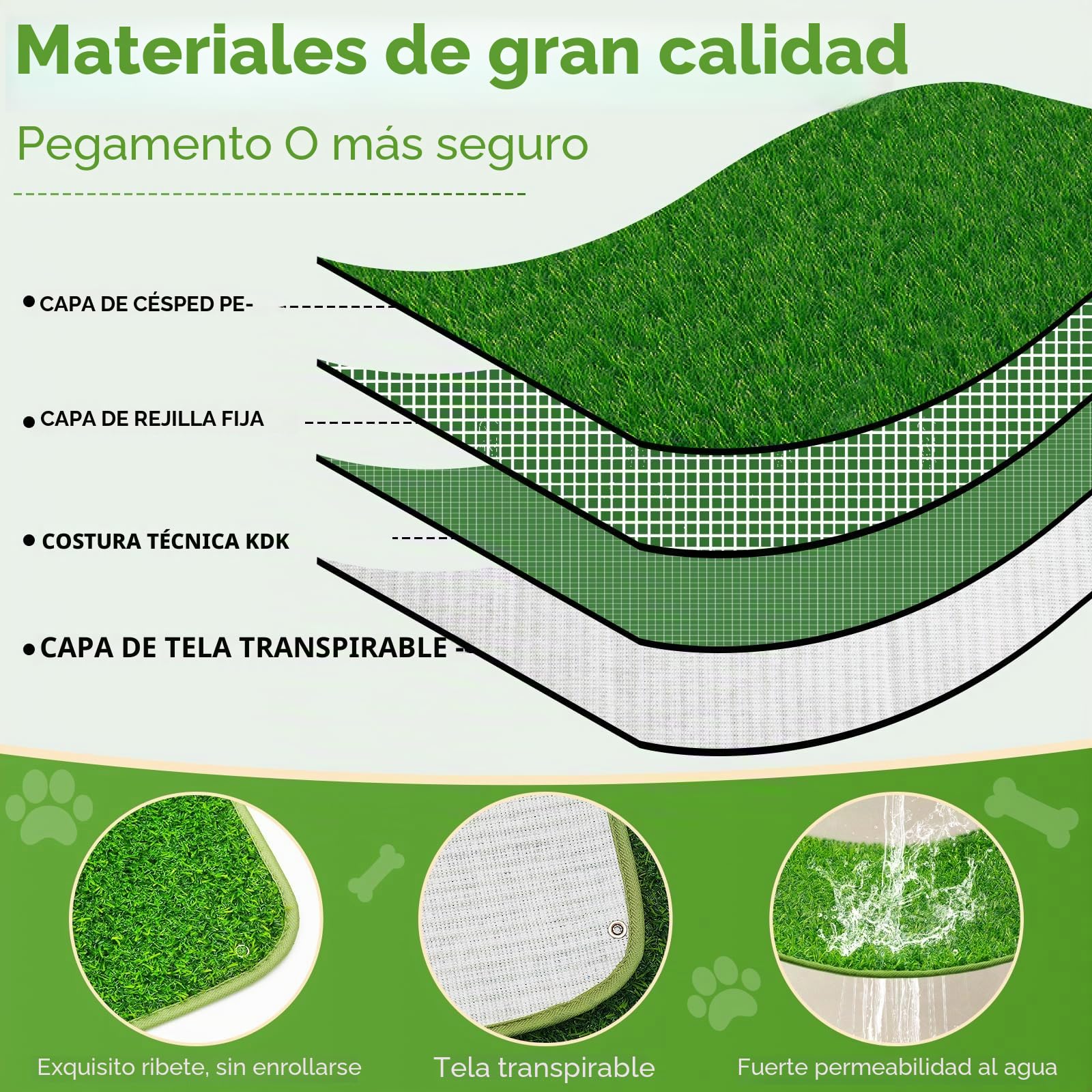 60X90CM 2 en 1 Almohadillas de Entrenamiento Reutilizables+ Inodoro para Perros con Césped Artificial-Pipican para Perros En Casa-Ideal para Entrenamiento de Orinal En Interiores y Exteriores