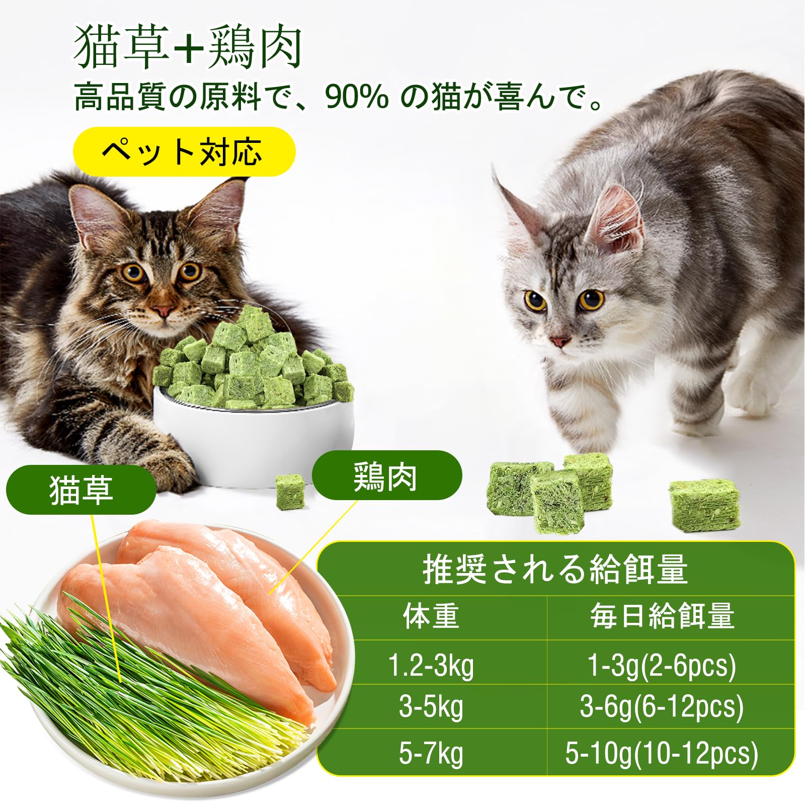 Amazon | Petllgood 猫草スナック 60g 乾燥猫草スナック 100%天然成分