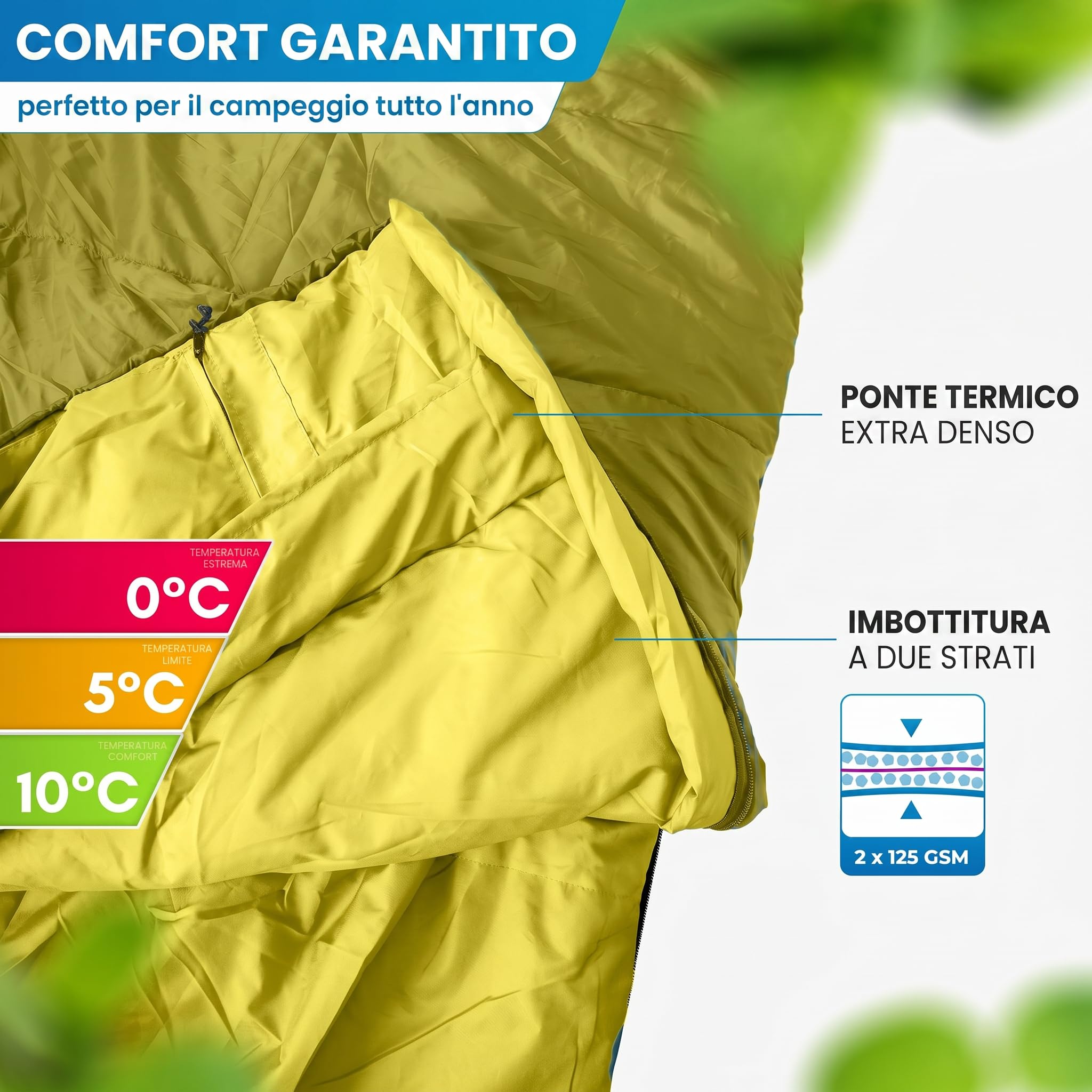 NORDMUT® Sacco a pelo coperta adulto con cerniera YKK a doppio senso – Dimensioni compatte & ultraleggero 1600 g – 3 stagioni (250 GSM) – Sacco a pelo per campeggio, outdoor & festival