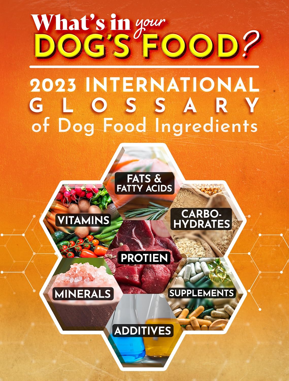 The Ramses Series 2023 International Glossary of Dog Food Ingredients