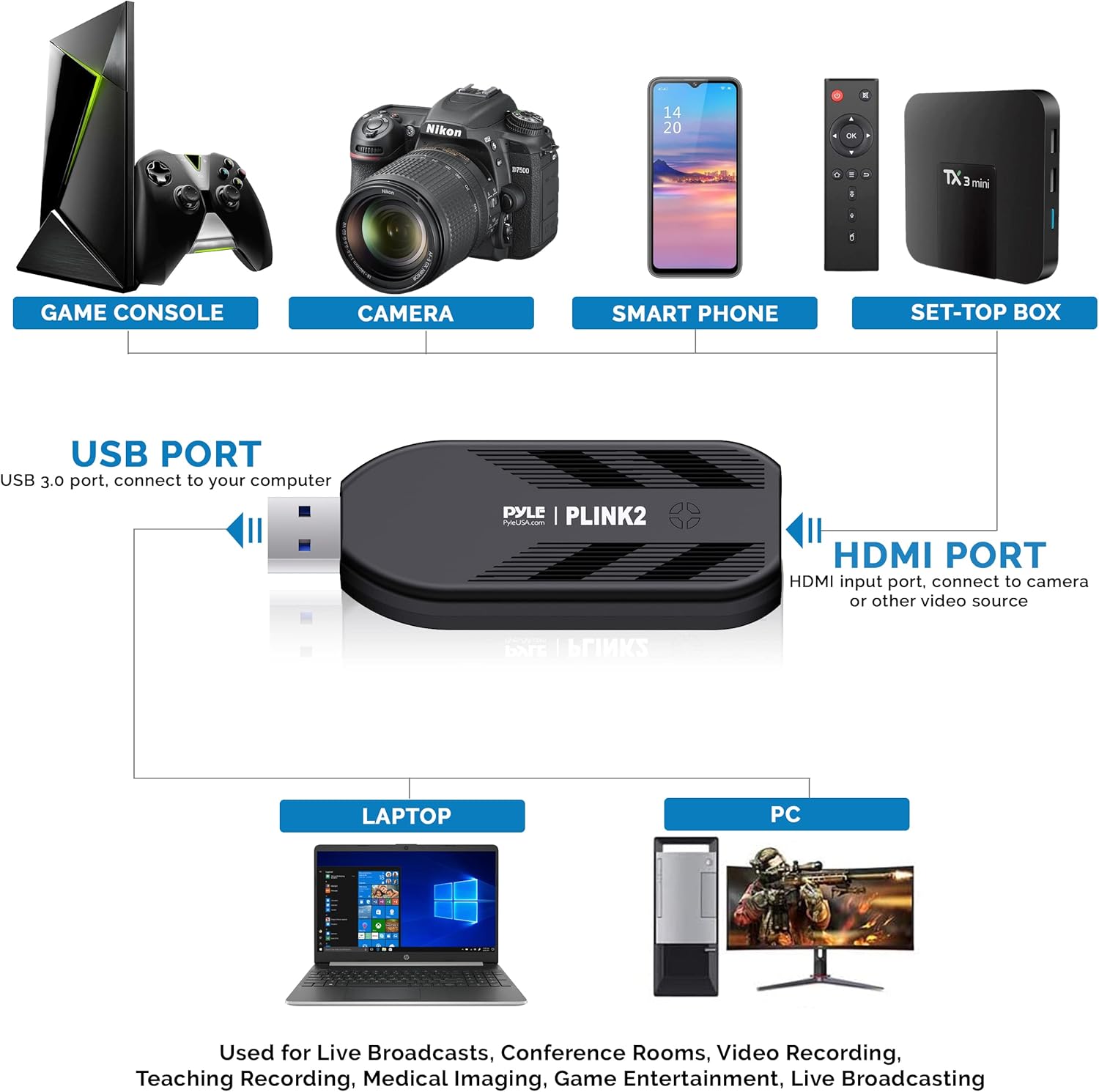 HDMI Video Capture Card Camera Link 4K USB3.1 GEN1 HDMI-to-USB Audio-Video Recording via DSLR Camcorder Action Cam, Record Directly to Computer for Gaming Streaming, Conference Live Broadcast PLINK2.5