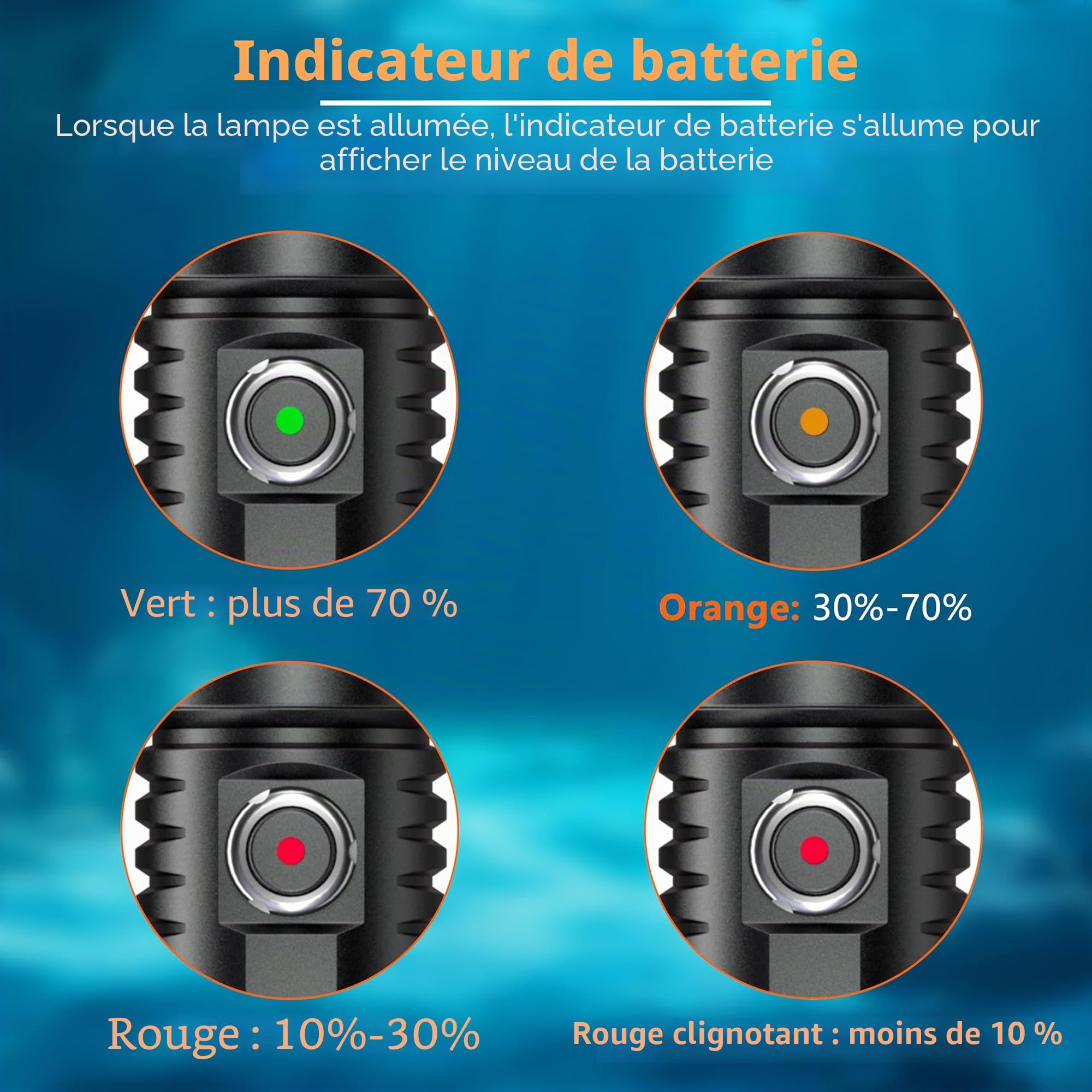 ORCATORCH D530 Lampes de Plongée, 1500 Lumens Lampe Plongée Sous Marine 7 Degrés Angle de Faisceau étroit Interrupteur Bouton Latéral en Alliage de Titane 2 Modes pour Plongée Sous-marine 150 Mètres