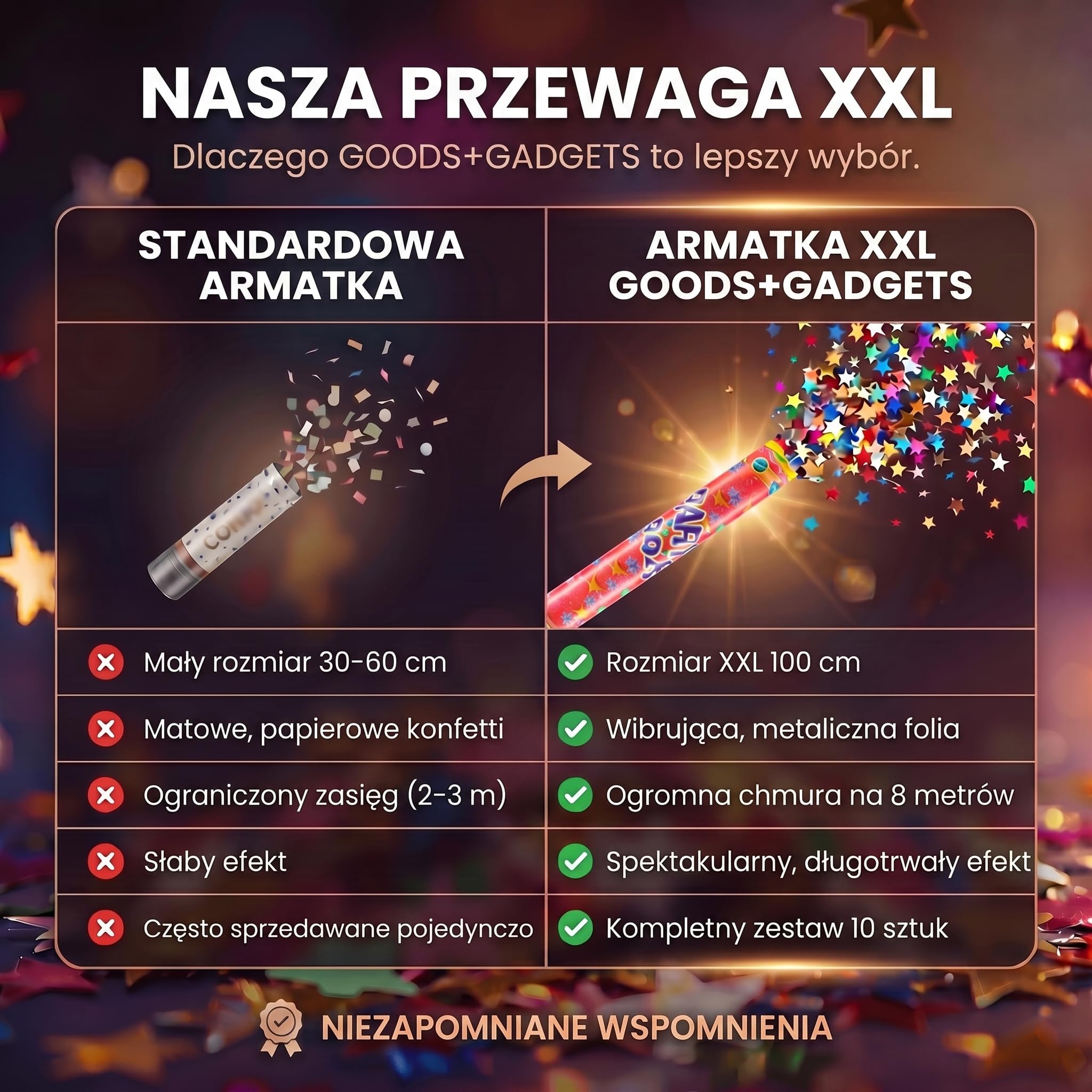 GOODS+GADGETS® Konfetti Armata XXL 100 cm – Party Popper 10er Set | Kolorowa strzelanka konfetti do 8 m – bez pirotechniki, metaliczna folia ognioodporna