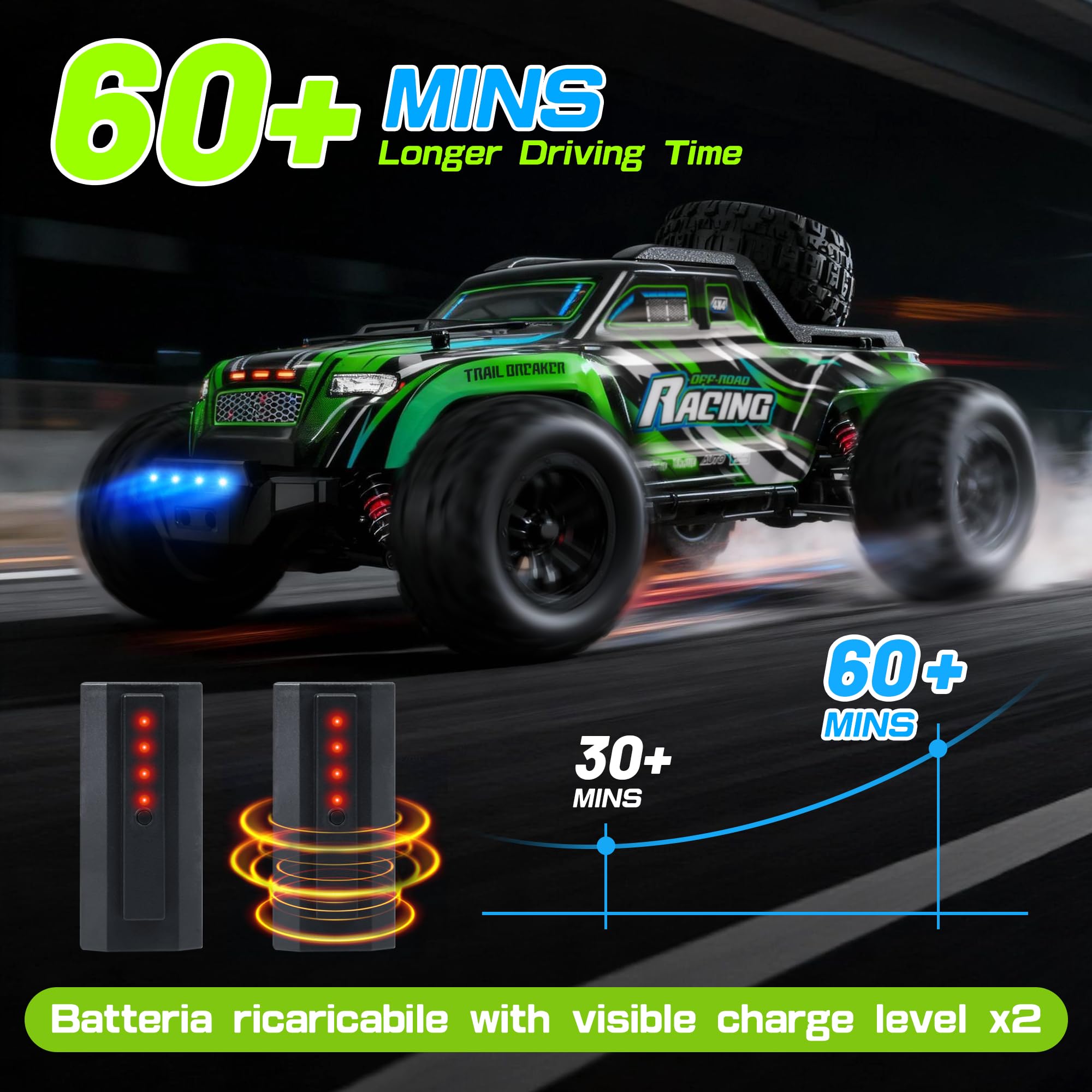BAZADER Voiture Télécommandée Tout Terrain - 1:16 40Km/H Haute Vitesse | 4x4 RC Voiture Voiture Téléguidée 2,4 Ghz Avec Lumières Rvb Truck Radiocommandéé TéLécommandé Avec 2 Batteries Rechargeables