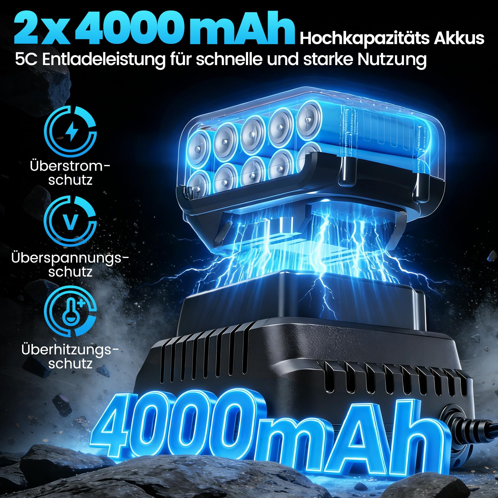 Akku Schlagschrauber Kompatibel mit Makita 18V,1000 N.m, Bürstenloser Schlagschrauber mit 3600 U/min, 2x4.0Ah Akku & Schnellladegerät,5 Schlagbuchsen für Autoreifen, Automobilmontage und Gerüstbau