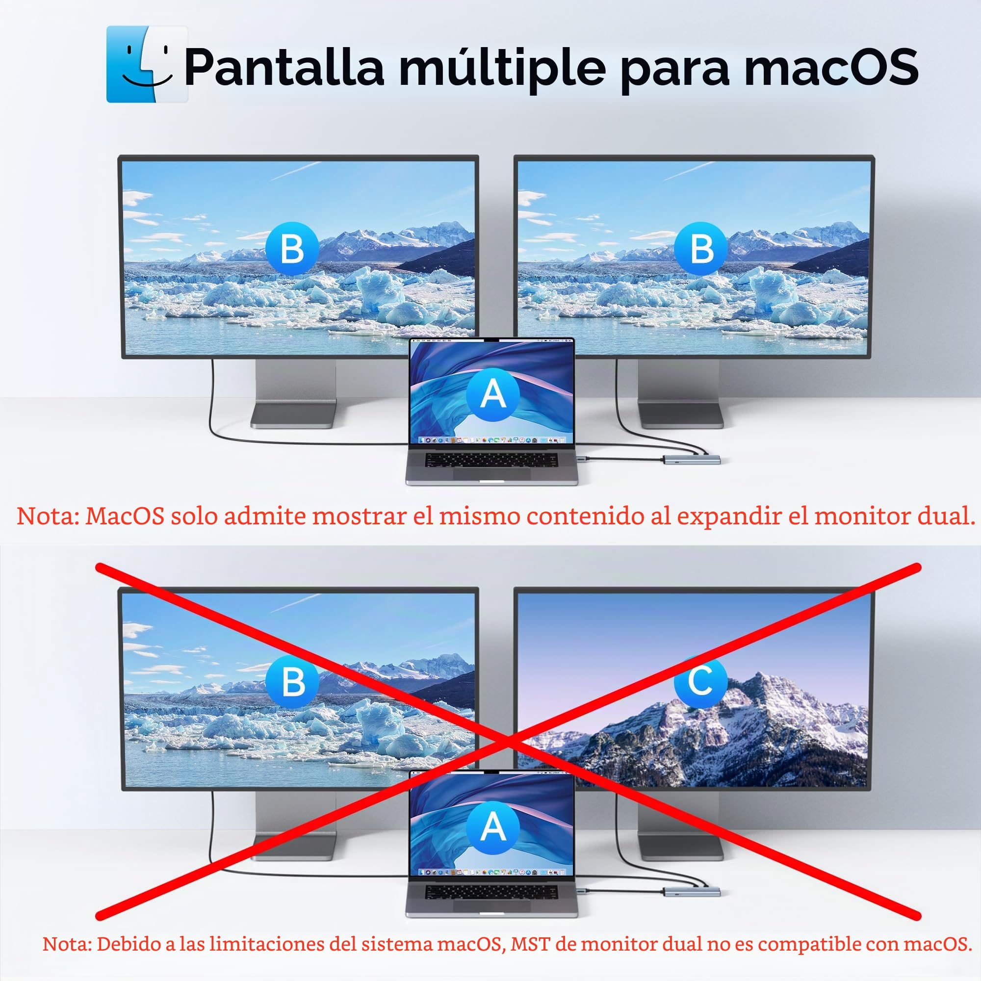 USB C Hub multipuerto, adaptador tipo C 5-en-1 MOKiN con doble salida de vídeo 4K@60Hz, carga rápida PD 100W, USB-C 3.1 10Gbps, distribuidor USBC para Windows