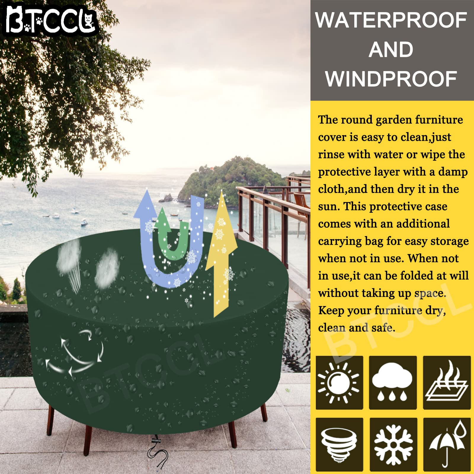 Waterdichte