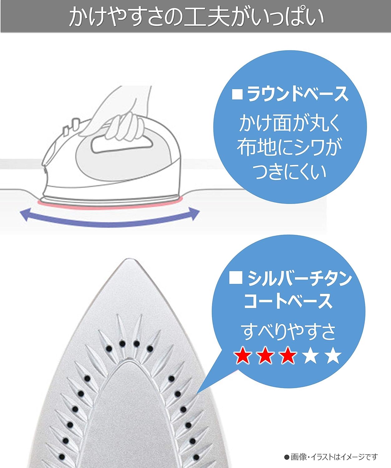 Panasonic Compact Cordless Steam Iron NI-CL311-A (Blue)【Japan Domestic Genuine Products】【Ships from Japan】