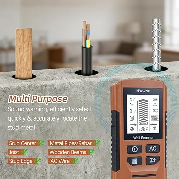 Stud Finder Wall Scanner 5 in 1 Electronic Stud Detector with LCD Display & Audio Alarm, Protable Stud Sensor for Metal, AC Wires Detection