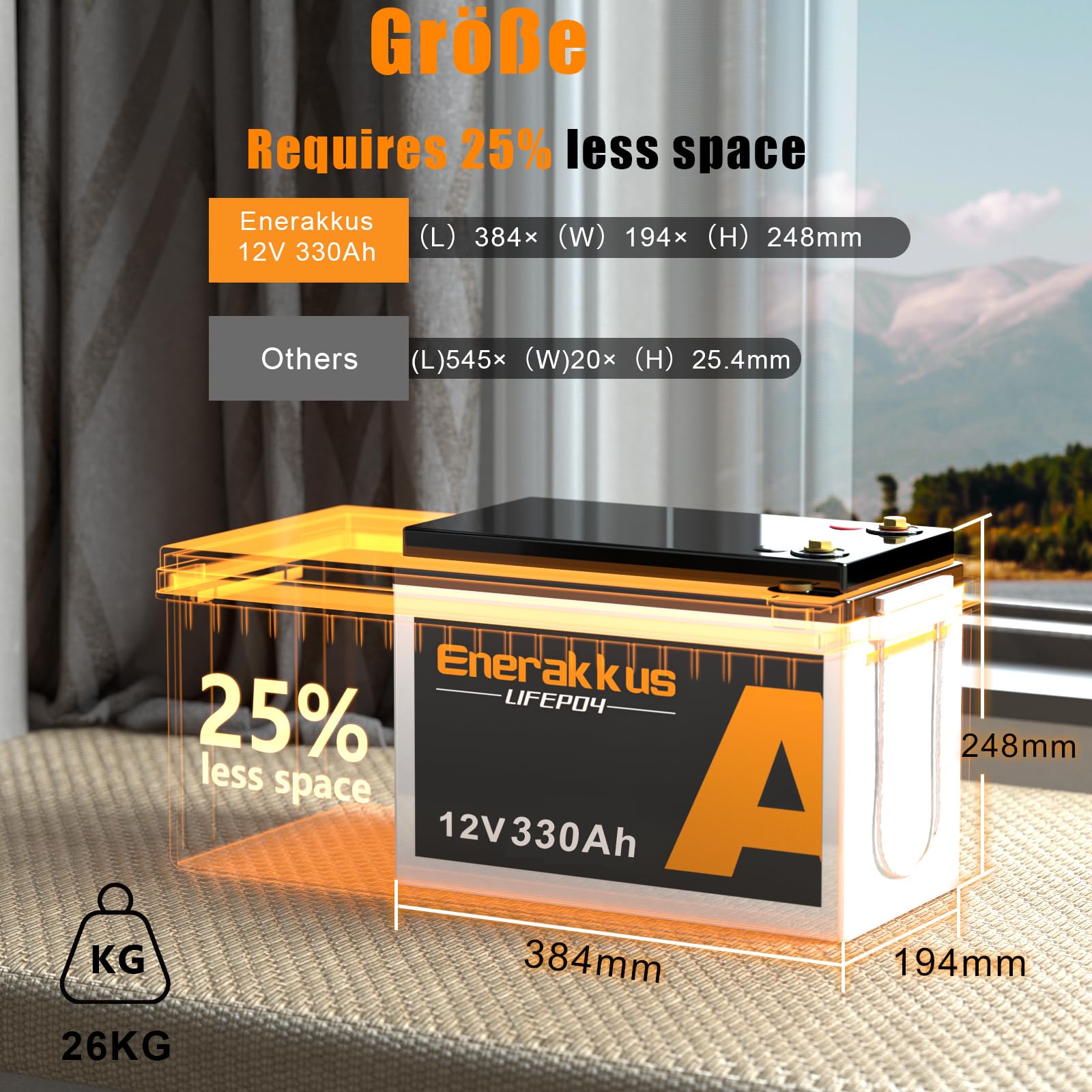 Batteria al litio LiFePO4, 12 V, 330 Ah, 4224 Wh, 200 Ah BMS con Bluetooth, max 15.000 cicli di ricarica per 10 anni, per camper, impianti solari, barche