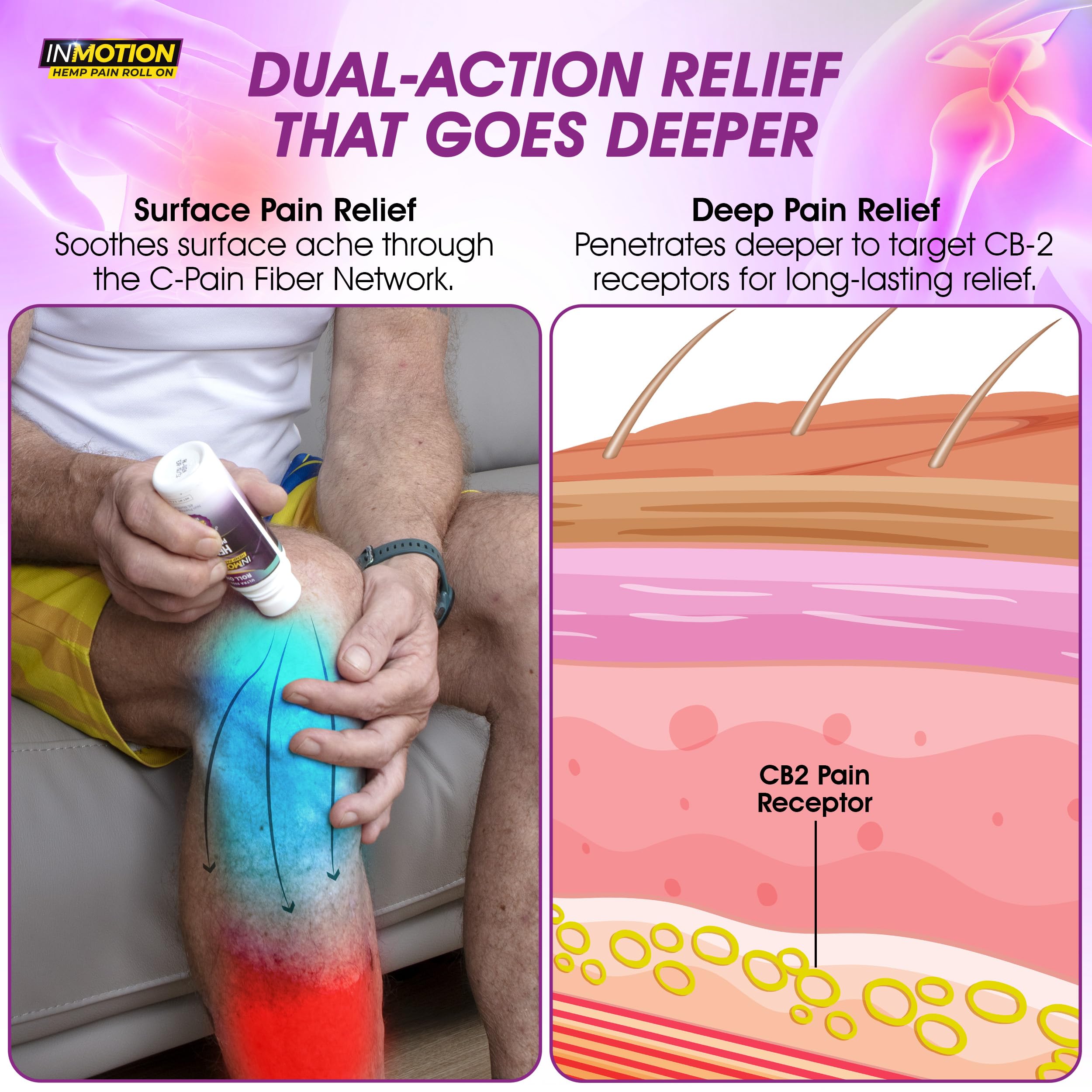 Hemp Roll On for Pain Relief, Fast Acting — Amazon image 4