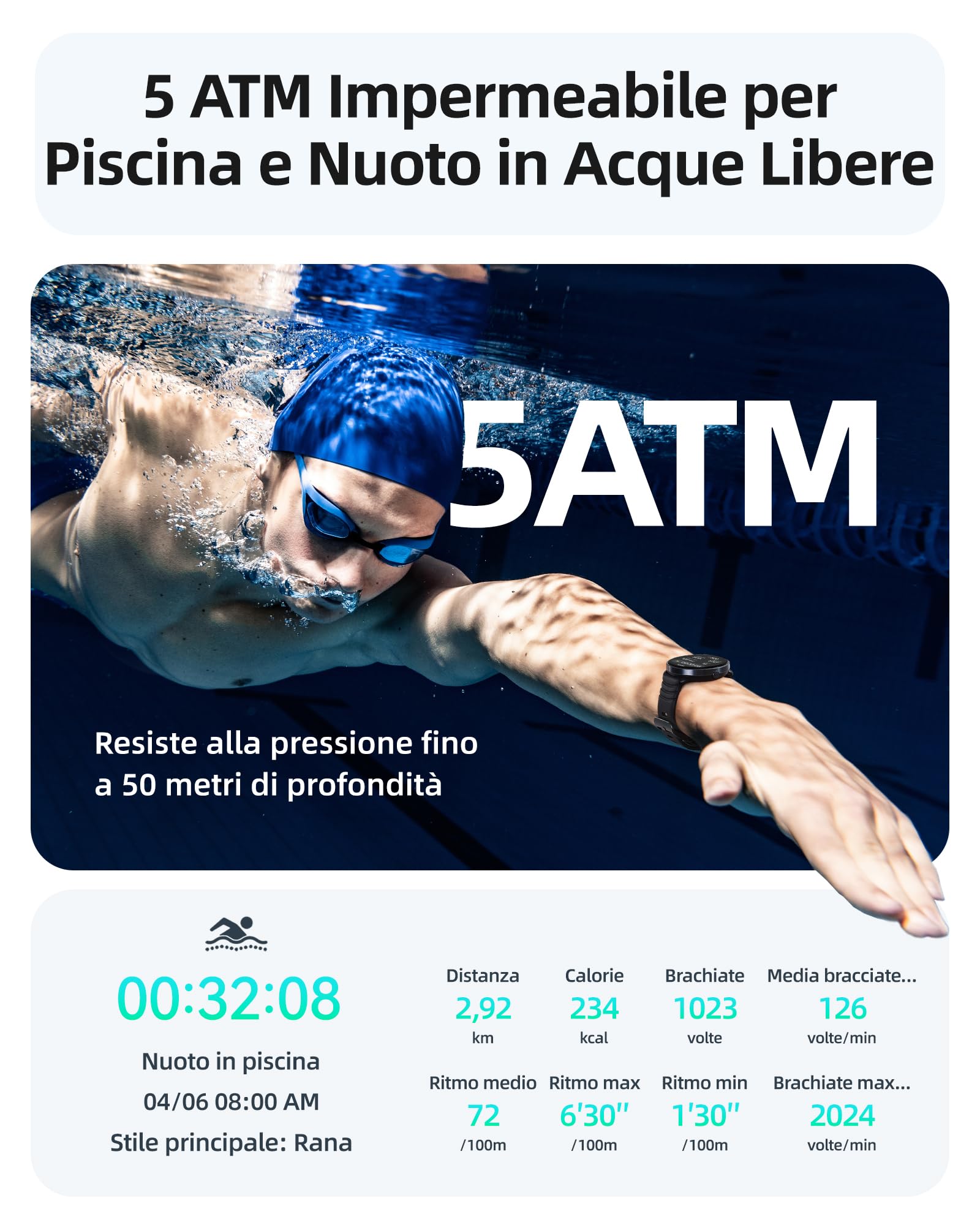 Parsonver Smartwatch GPS Integrato, 5 ATM Impermeabile Orologio da Nuoto per Piscina/Acque Aperte, Orologio Fitness con Display AMOLED, 100+ Sportive, Frequenza Cardiaca,Sonno (Nero, 42 mm)