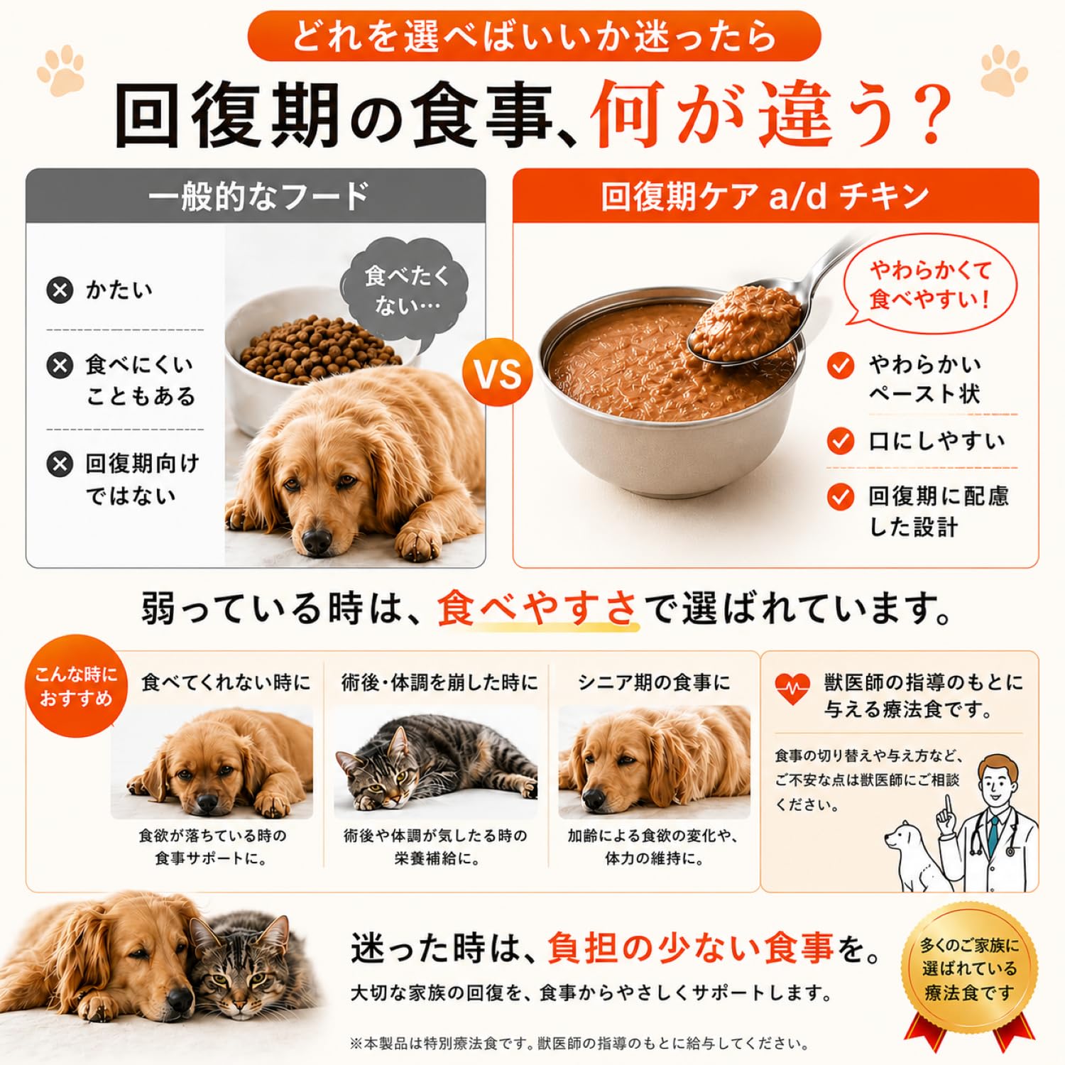 ヒルズ プリスクリプション・ダイエット〈犬猫用〉a/d 156g 31缶 ヒルズ プリスクリプションダイエット 犬猫用 a/d 回復期ケア
