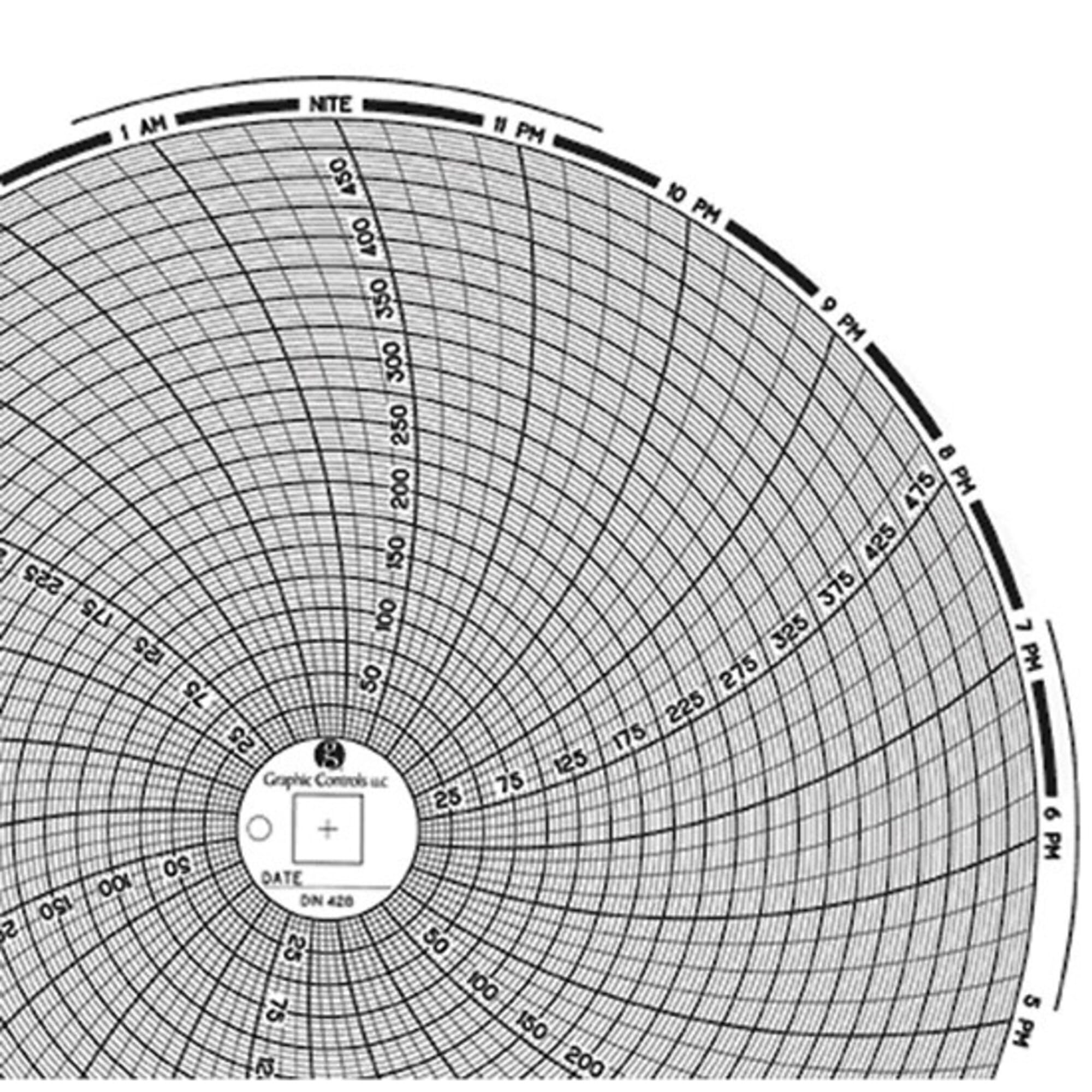 Graphic Controls 8 (in) Circular Chart Recorder Paper, 0 to 500 Uniform Spacing, No Units, 24 Hours, 60/Box-picture-37