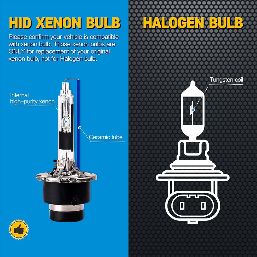 Amazon.com: wideep D2R Xenon HID Headlight Bulbs, 6000K 35W